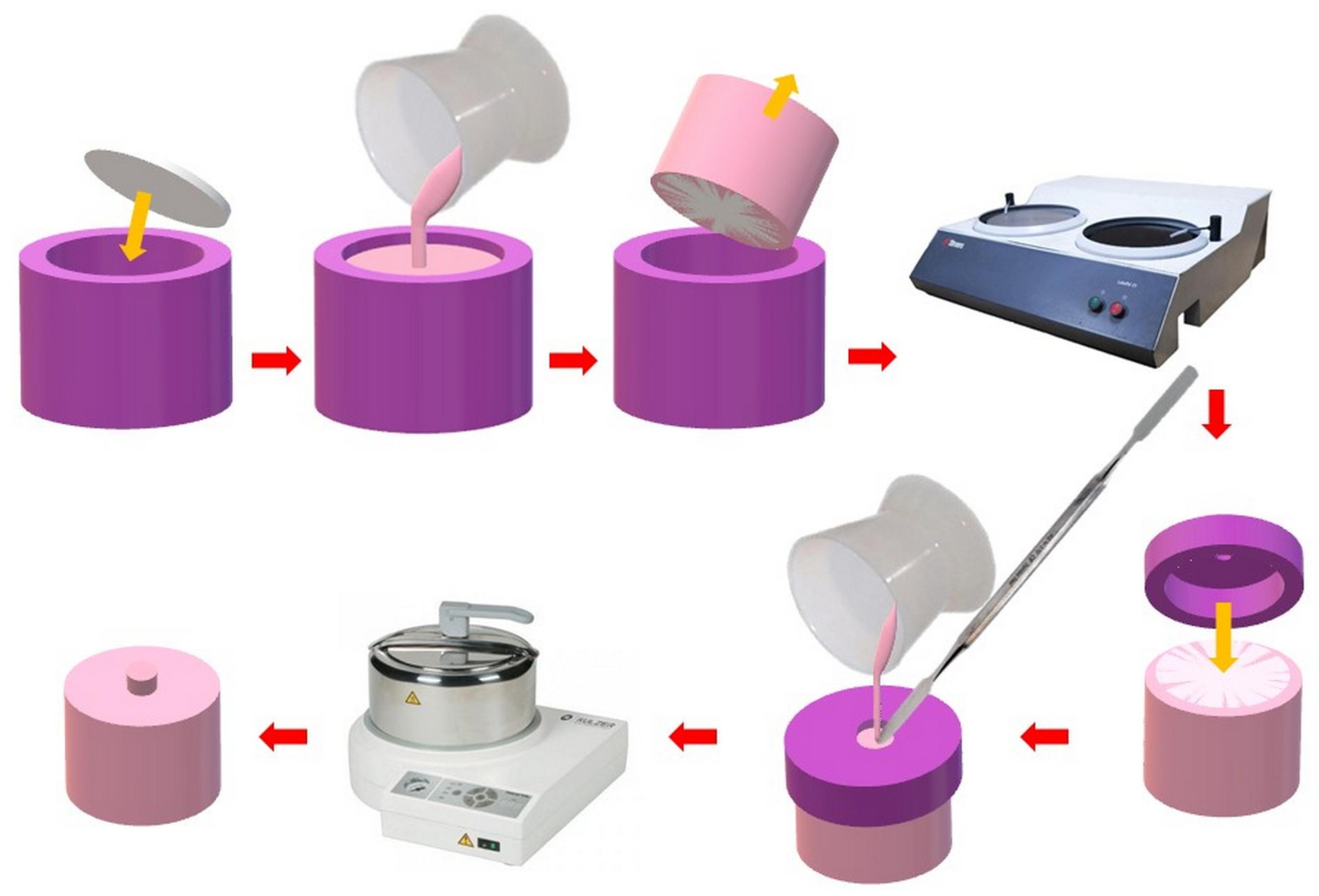 Materials 17 03254 g003