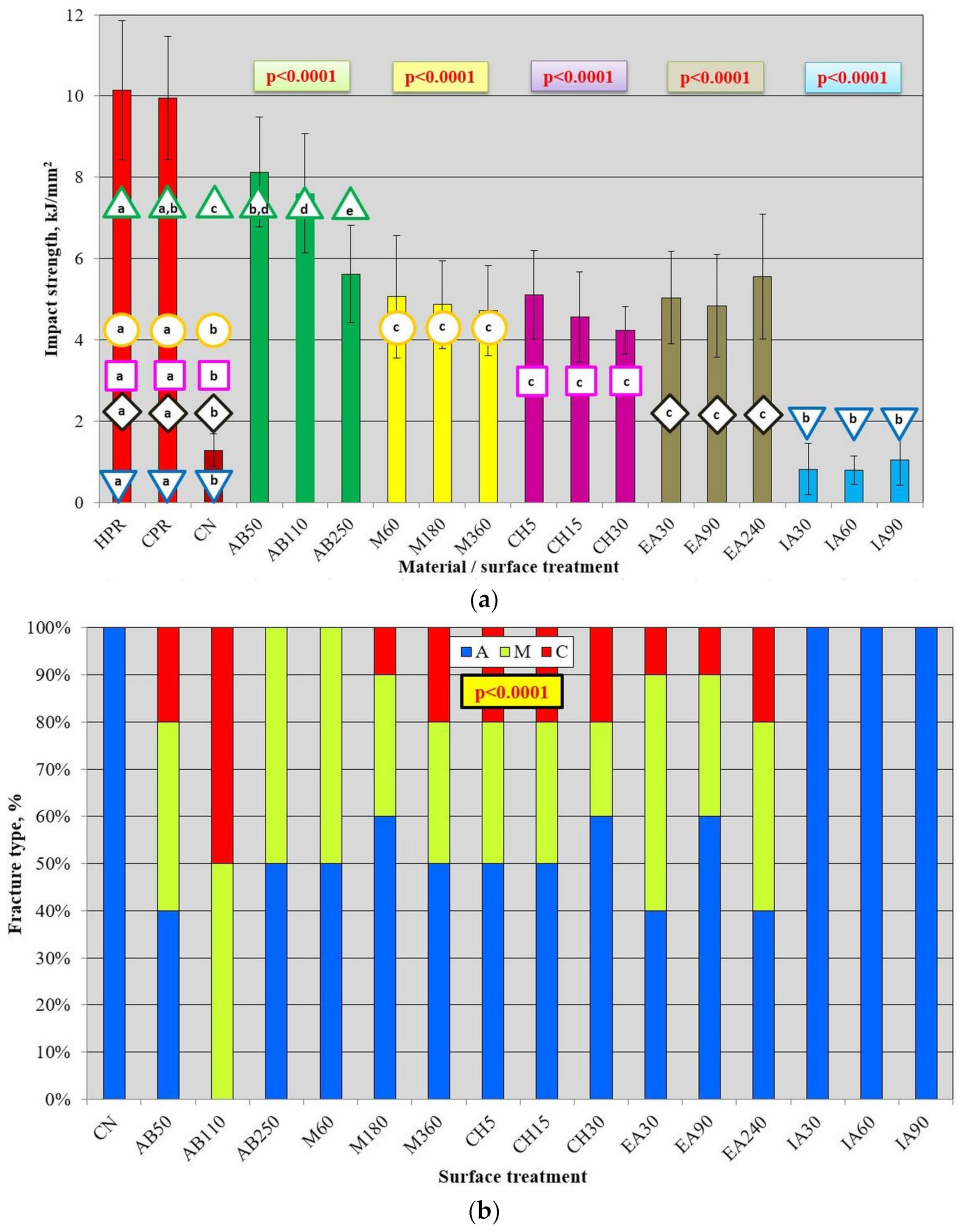 Materials 17 03254 g010