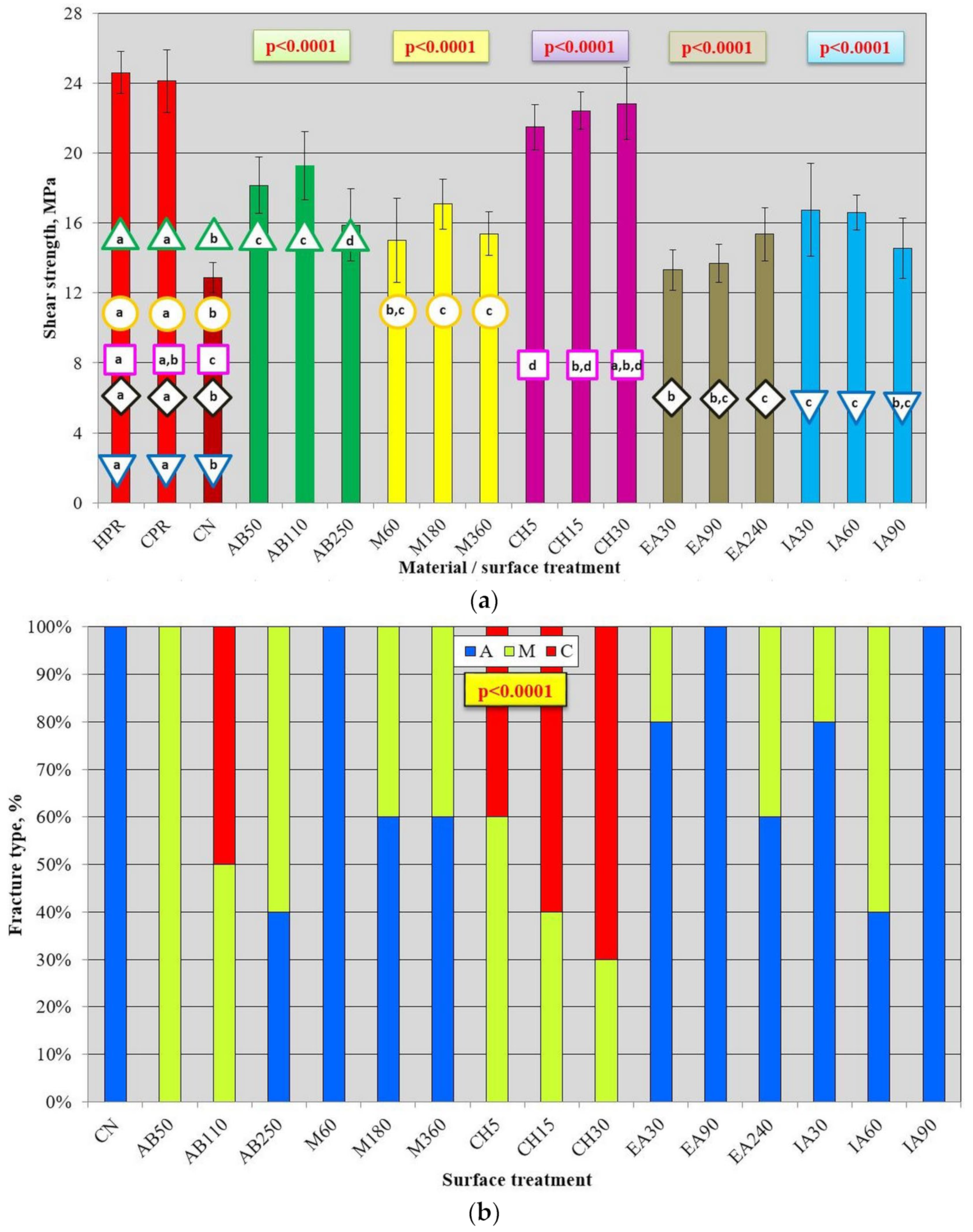 Materials 17 03254 g011