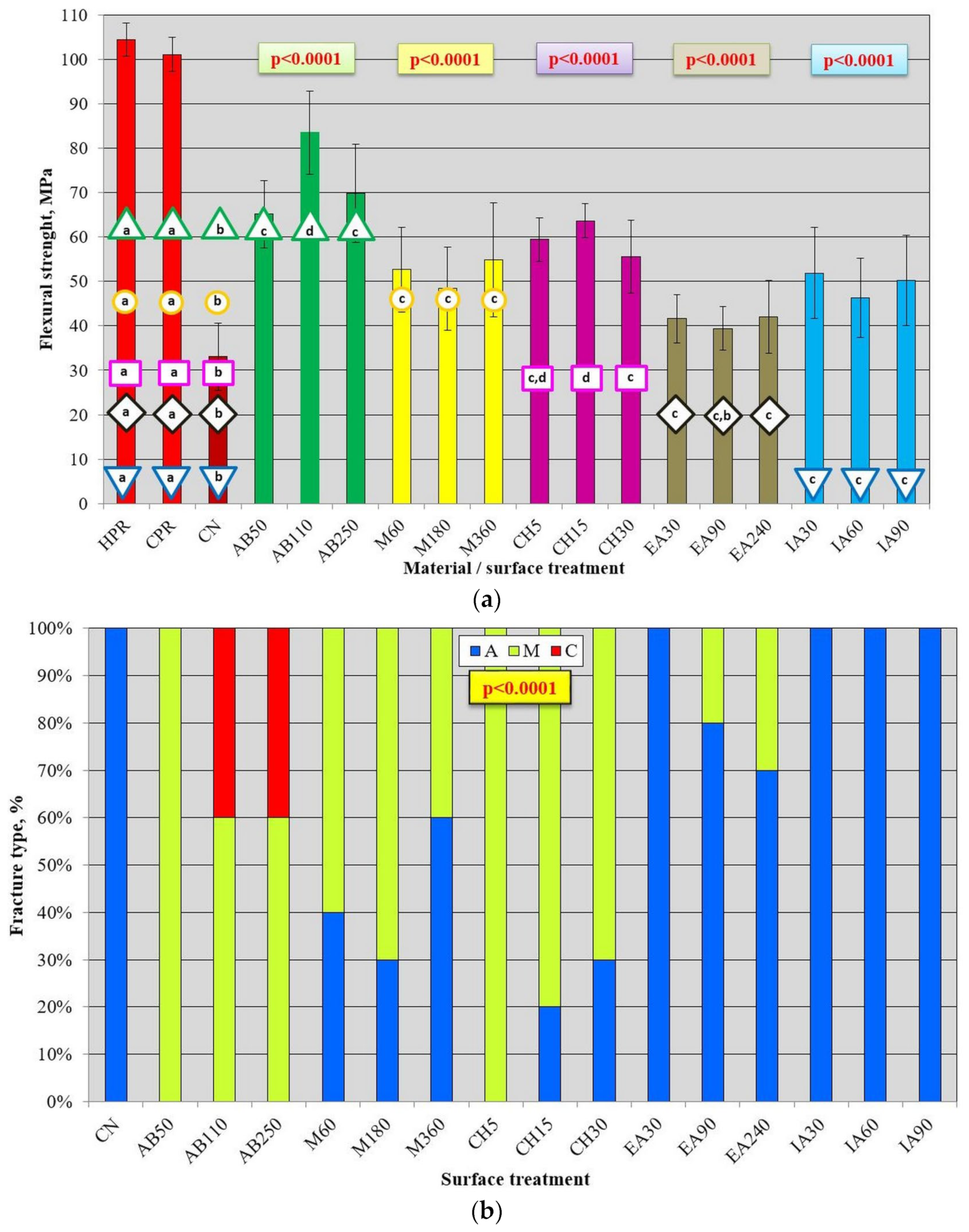 Materials 17 03254 g012