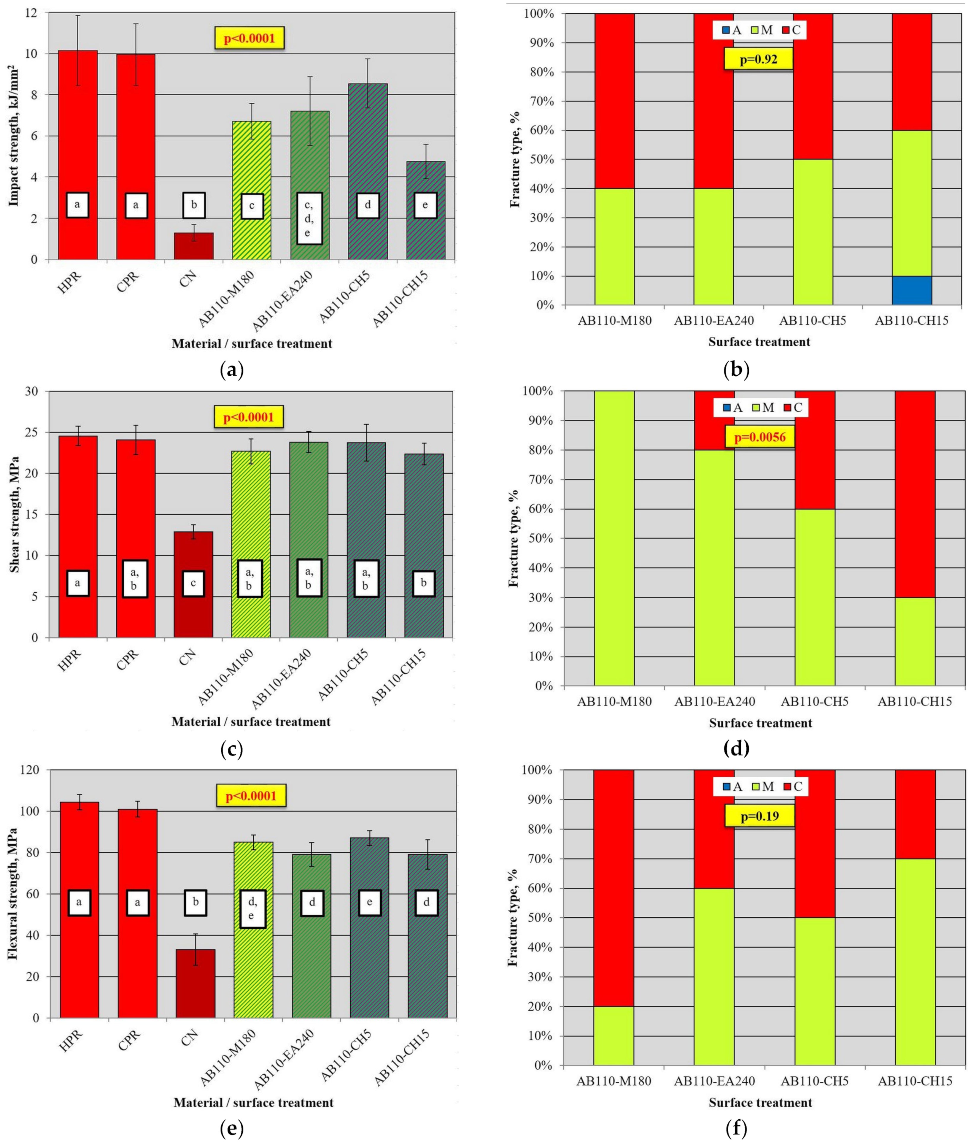 Materials 17 03254 g014