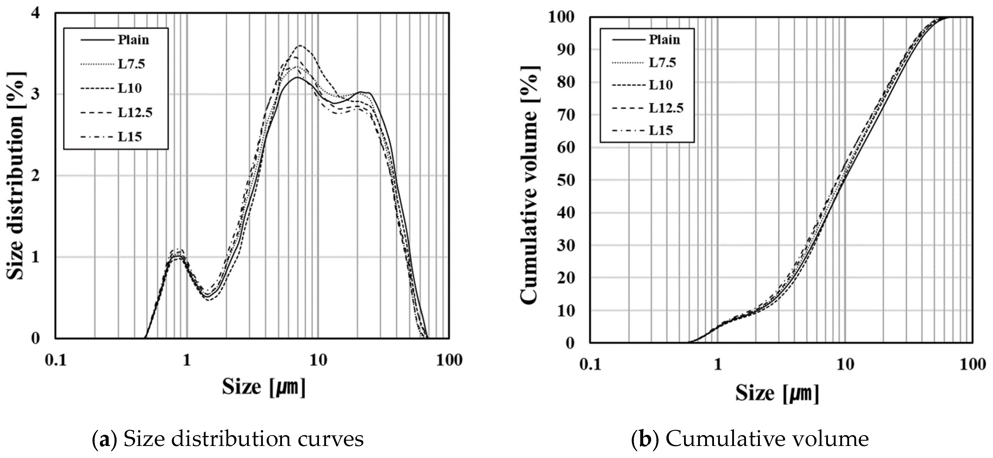 Materials 17 03255 g003