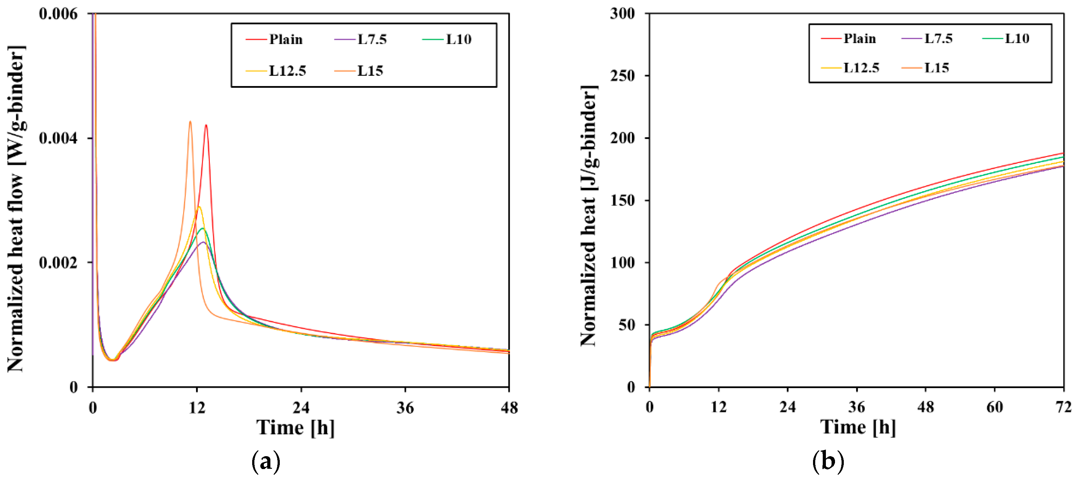 Materials 17 03255 g005