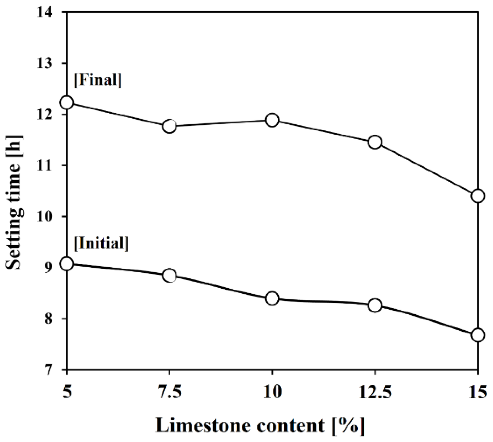 Materials 17 03255 g007