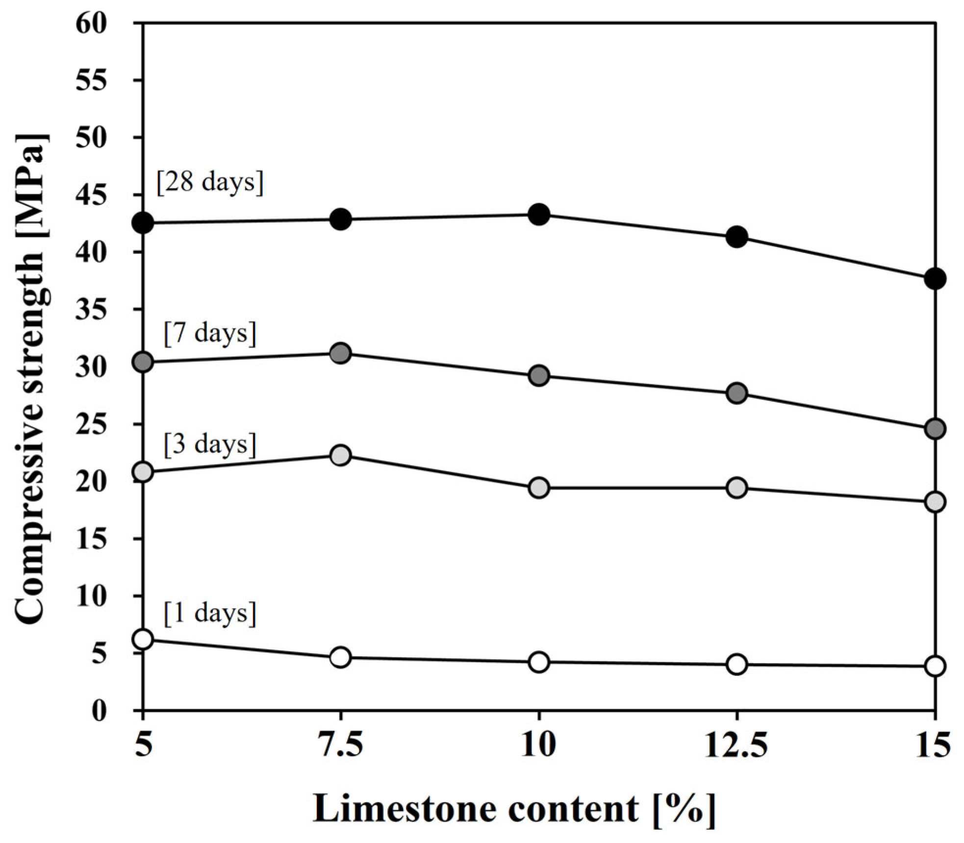 Materials 17 03255 g008