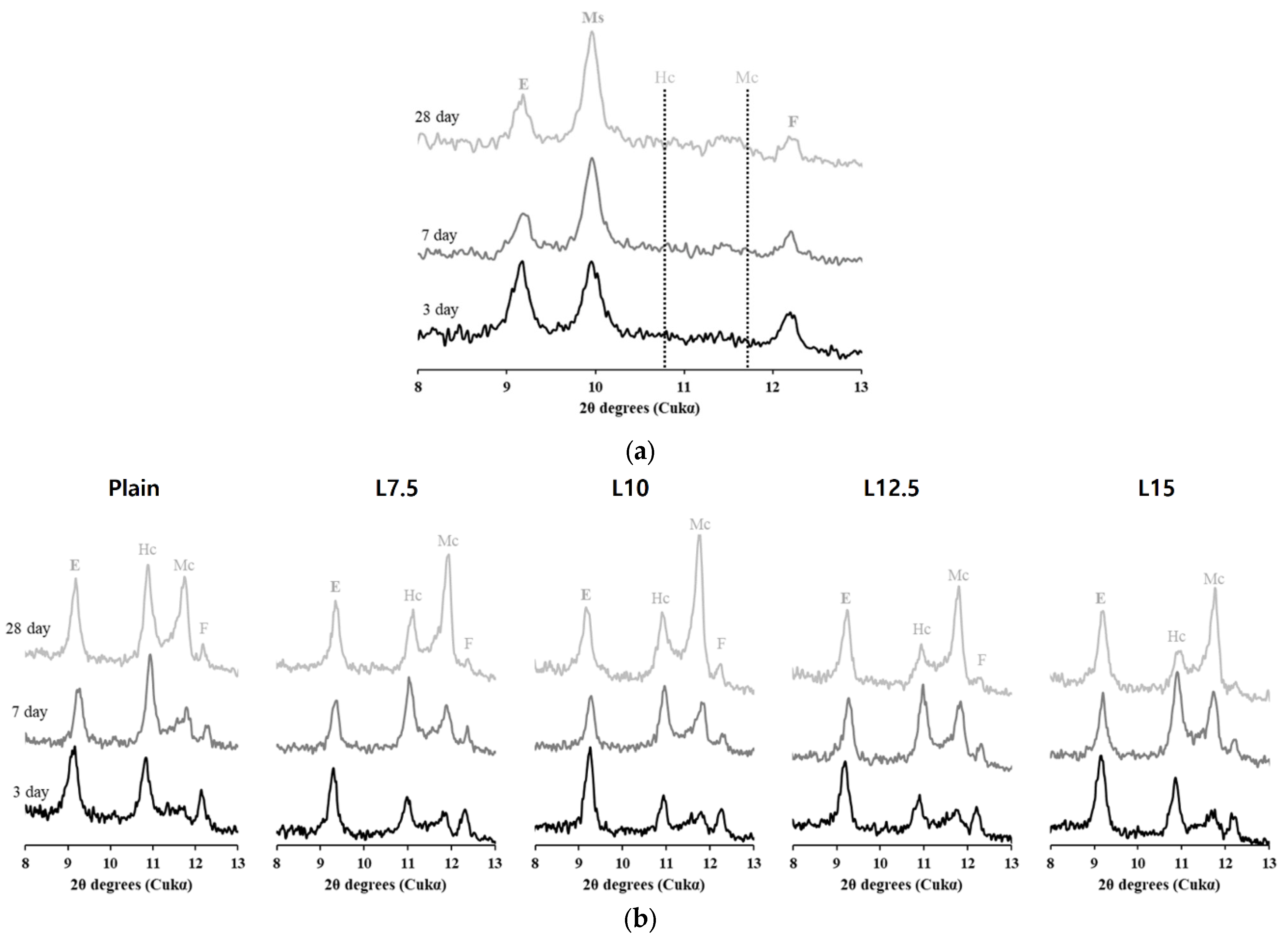 Materials 17 03255 g009