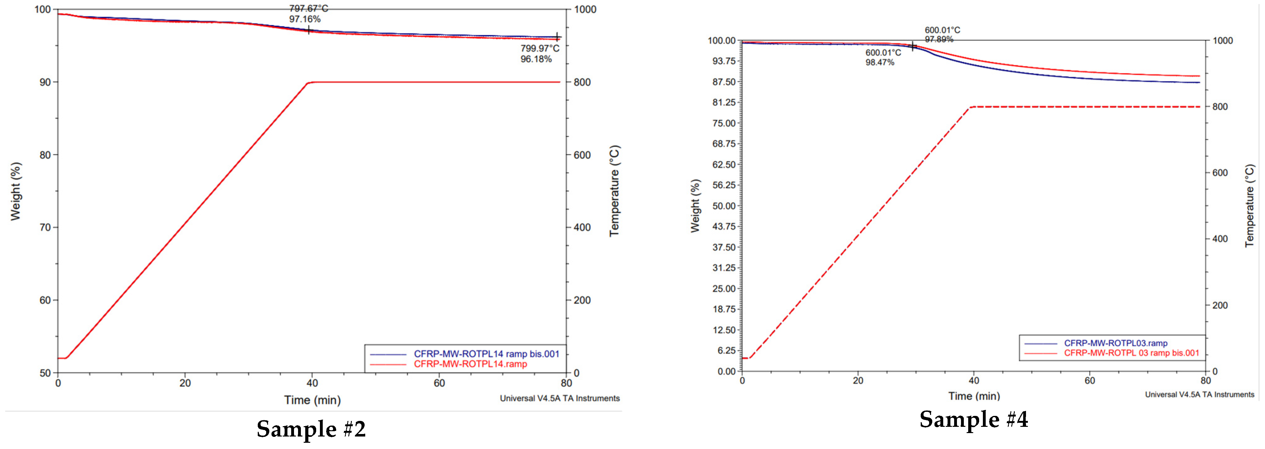 Materials 17 03256 g008b