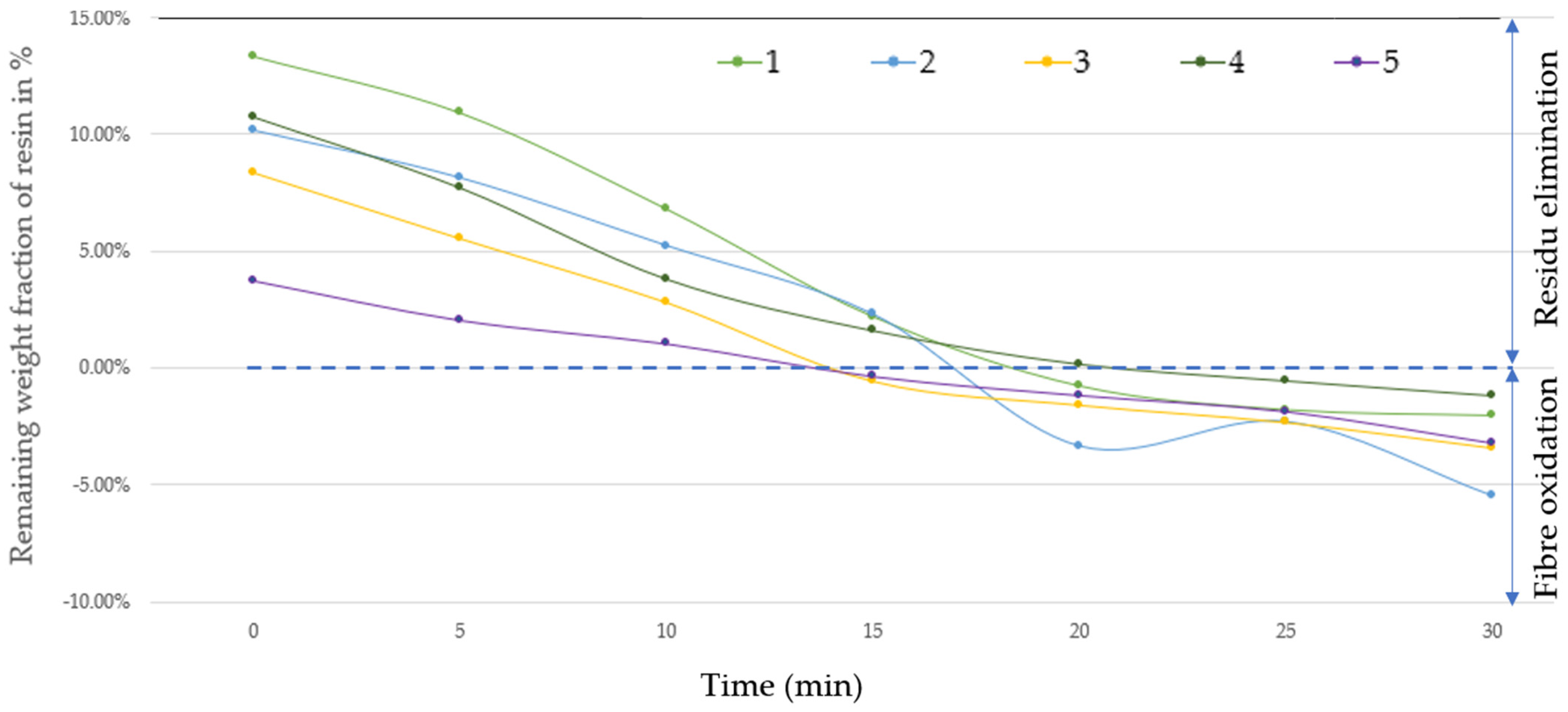 Materials 17 03256 g009