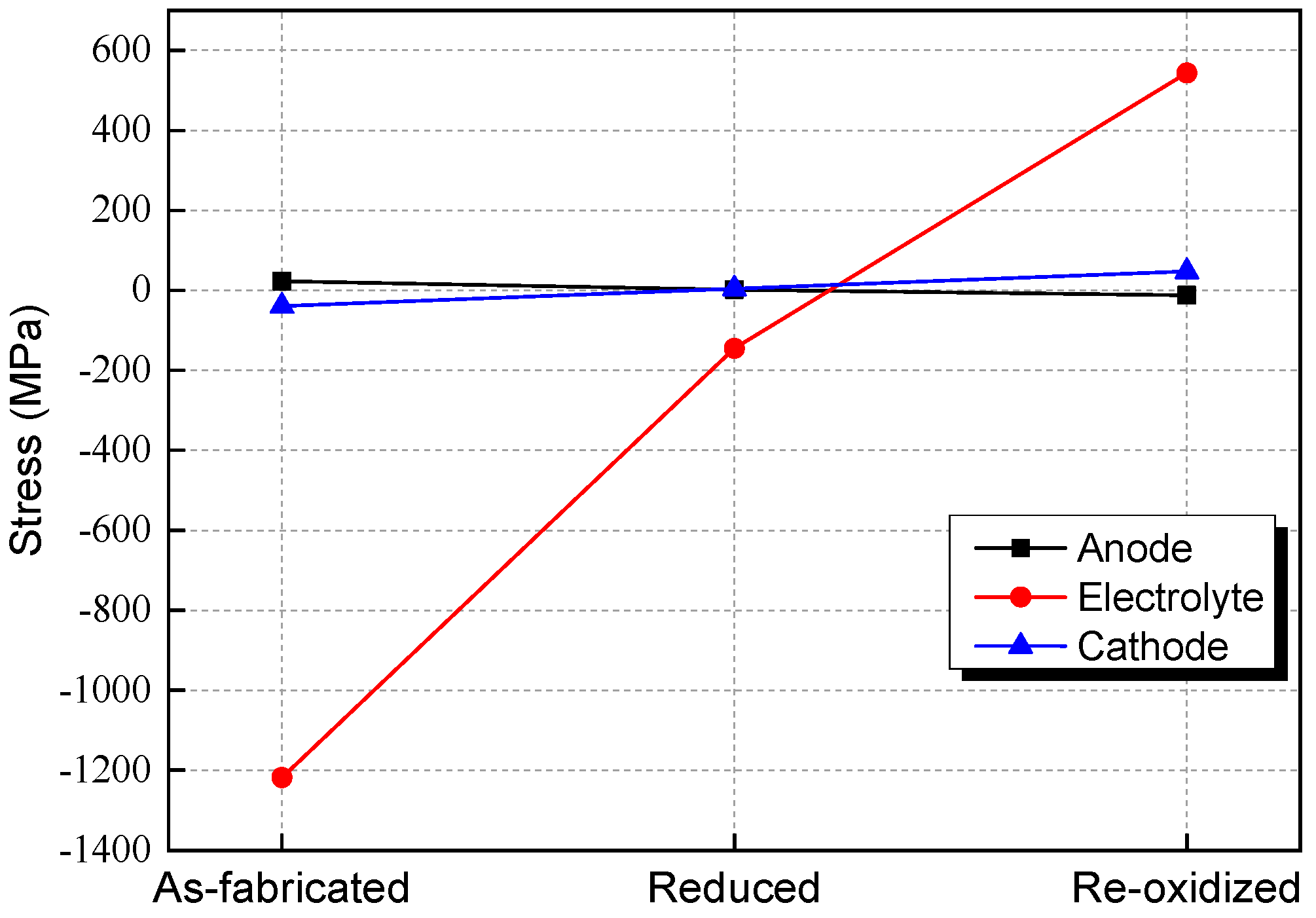 Materials 17 03257 g002