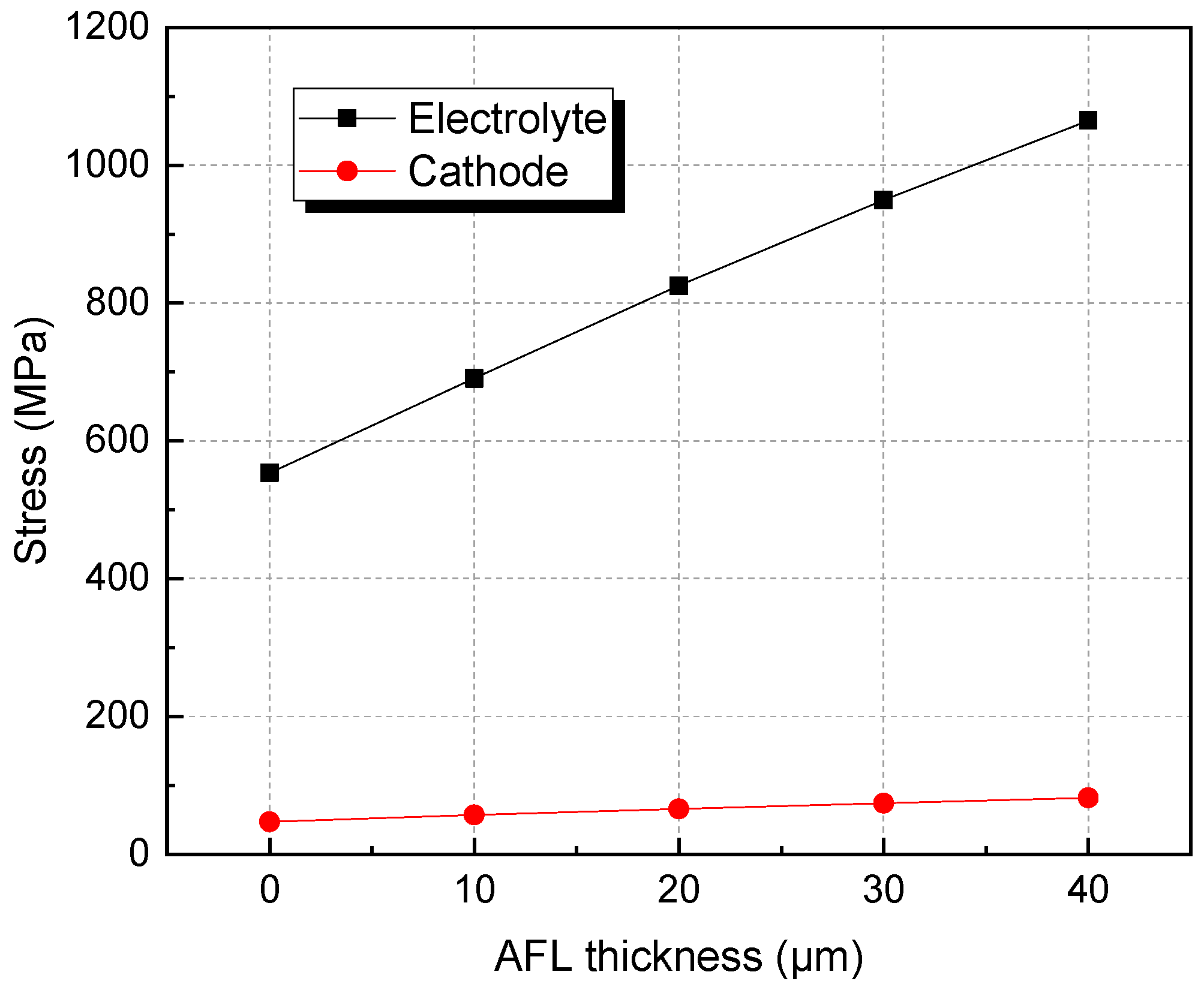 Materials 17 03257 g005