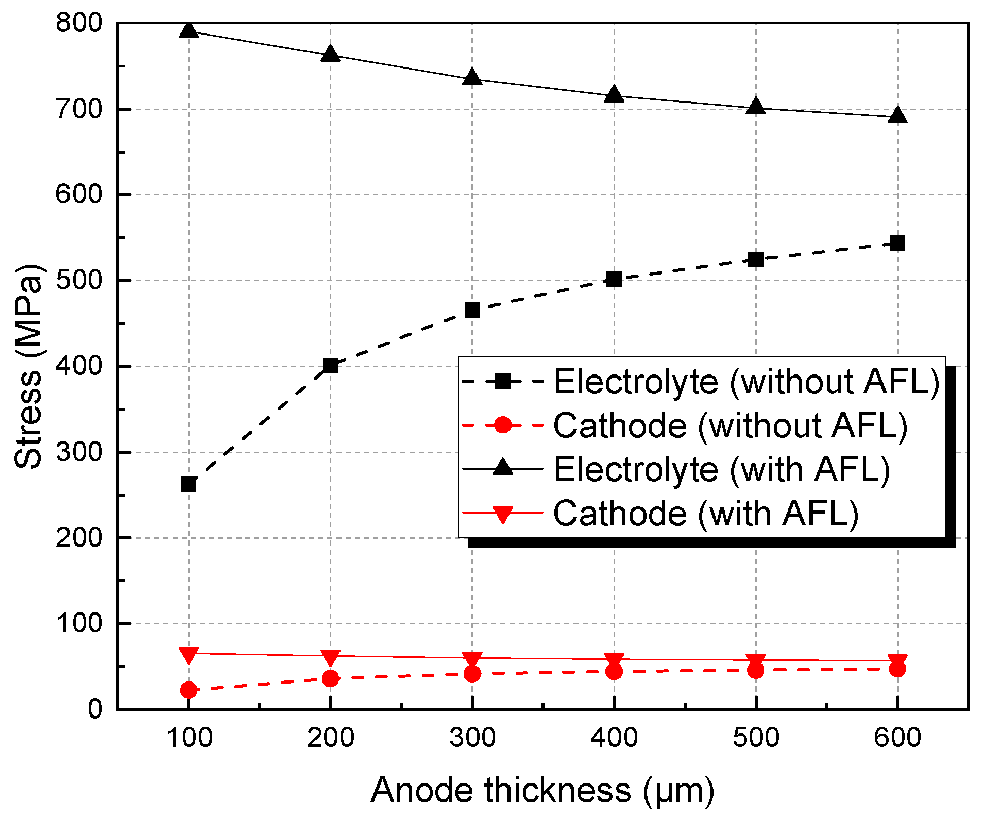 Materials 17 03257 g006