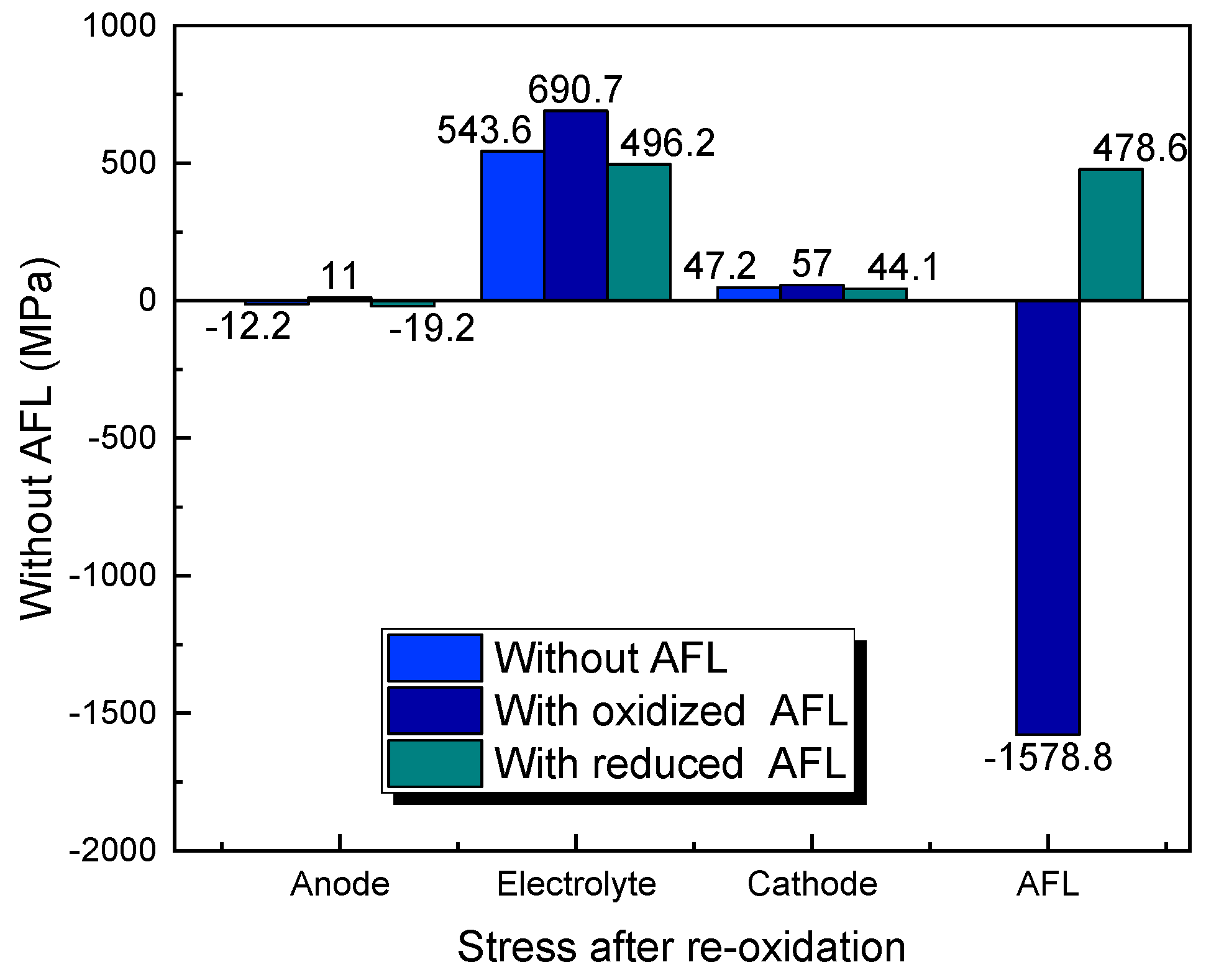Materials 17 03257 g007