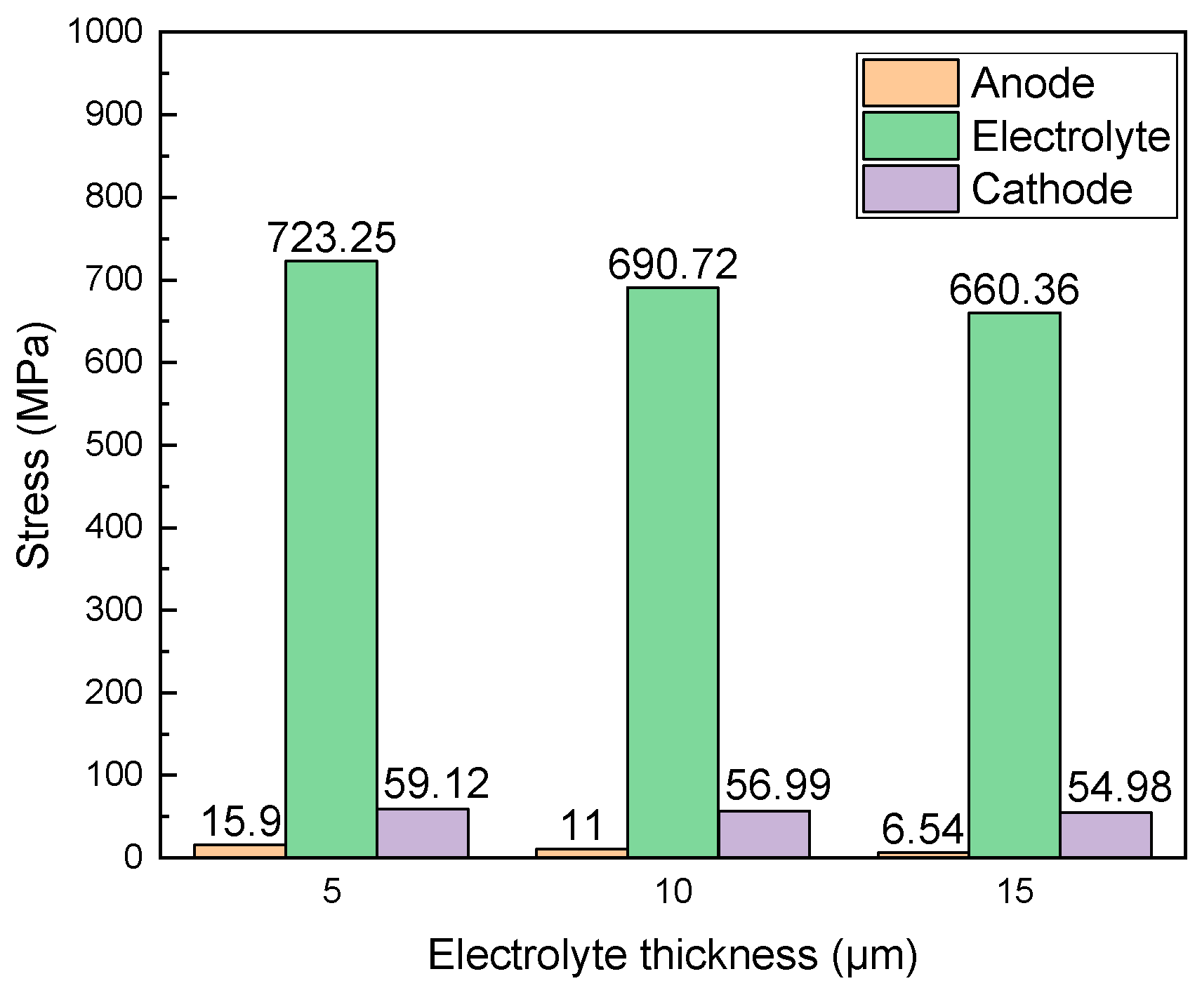 Materials 17 03257 g008