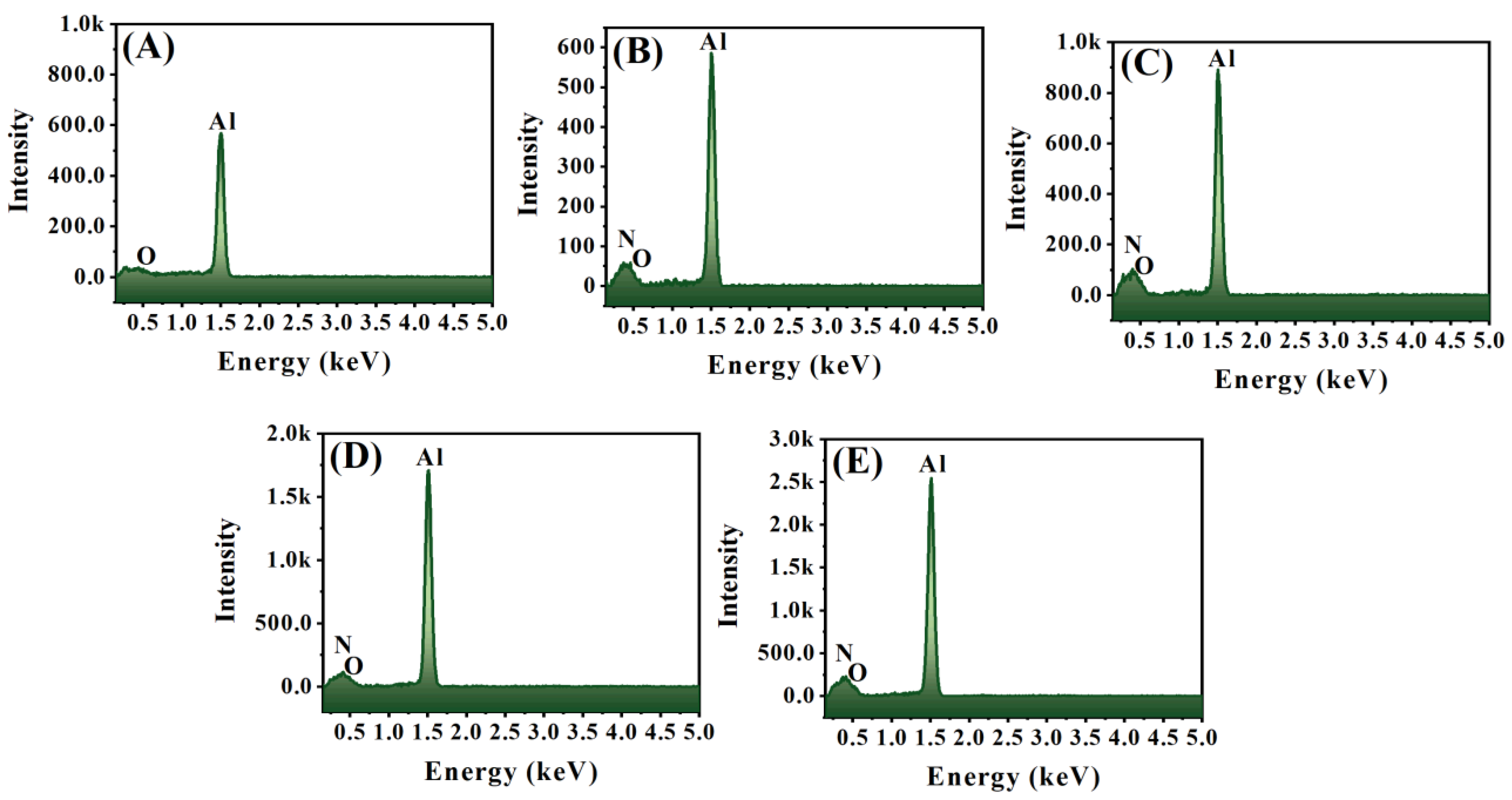 Materials 17 03258 g004