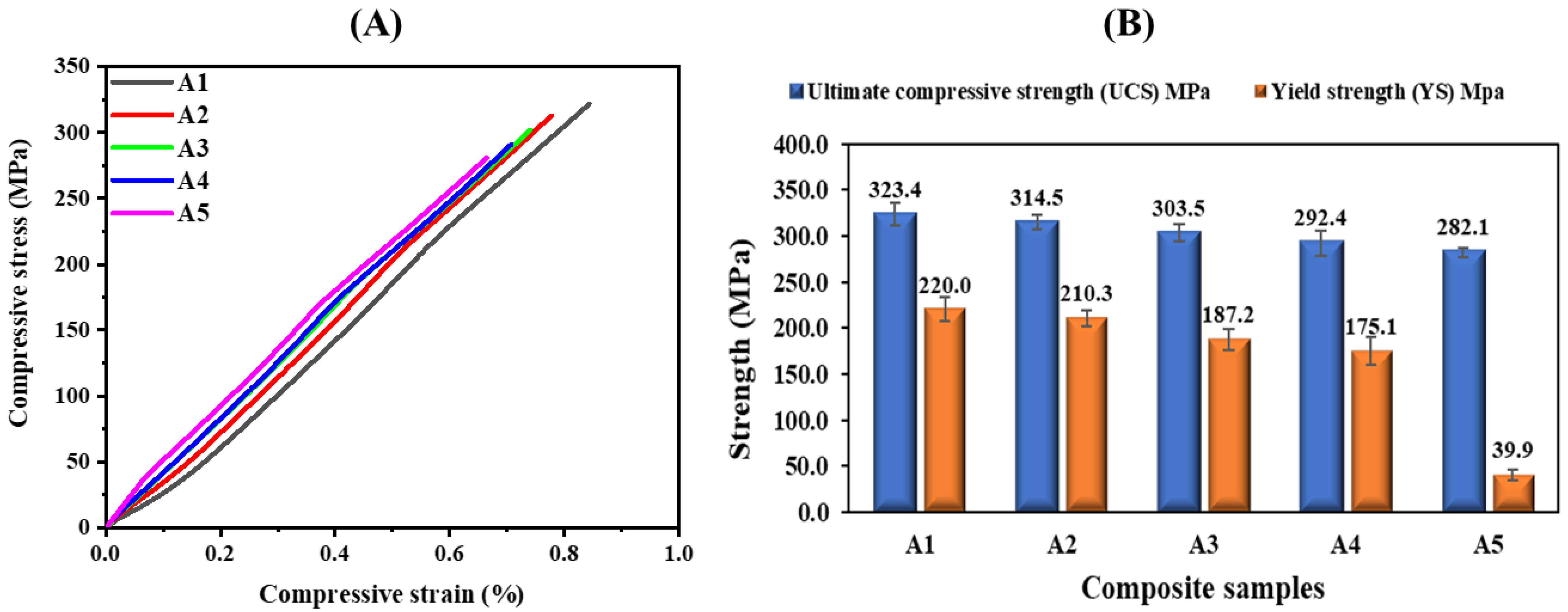 Materials 17 03258 g010