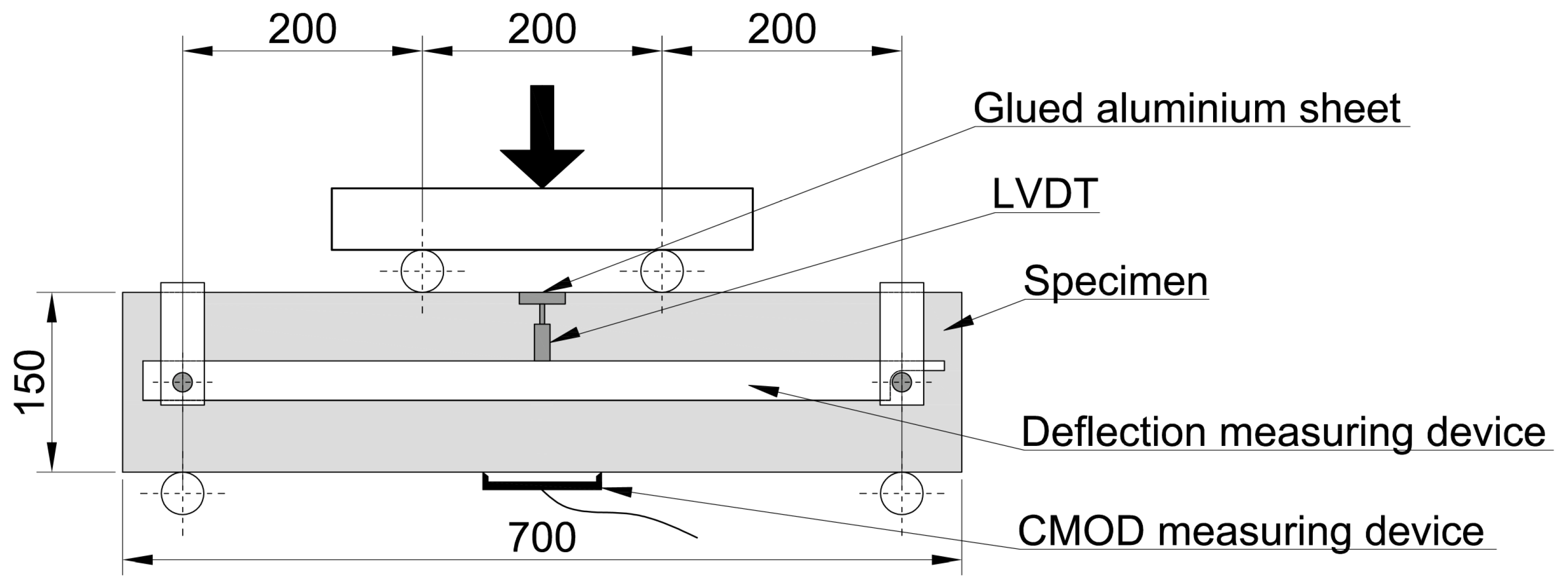 Materials 17 03259 g005