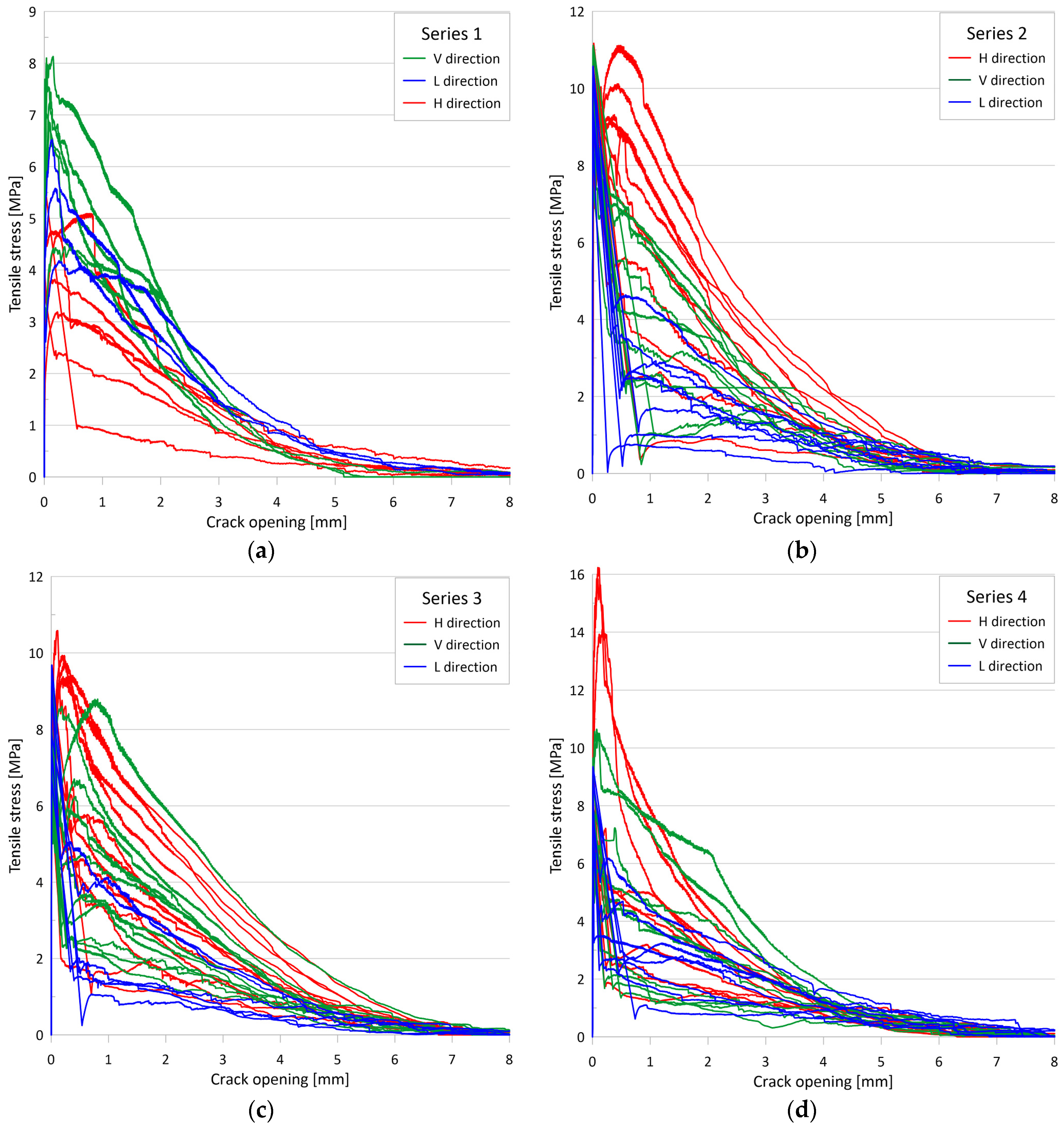 Materials 17 03259 g007