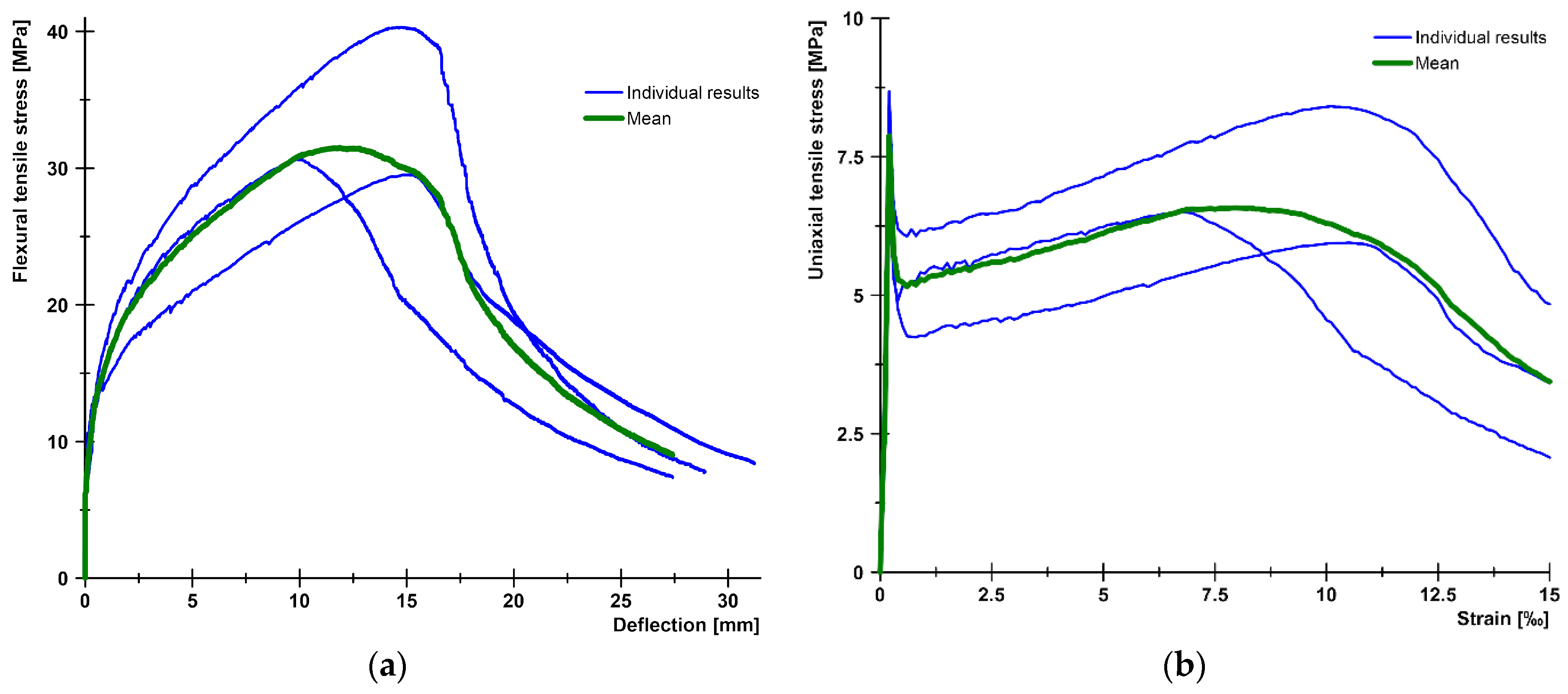 Materials 17 03259 g010