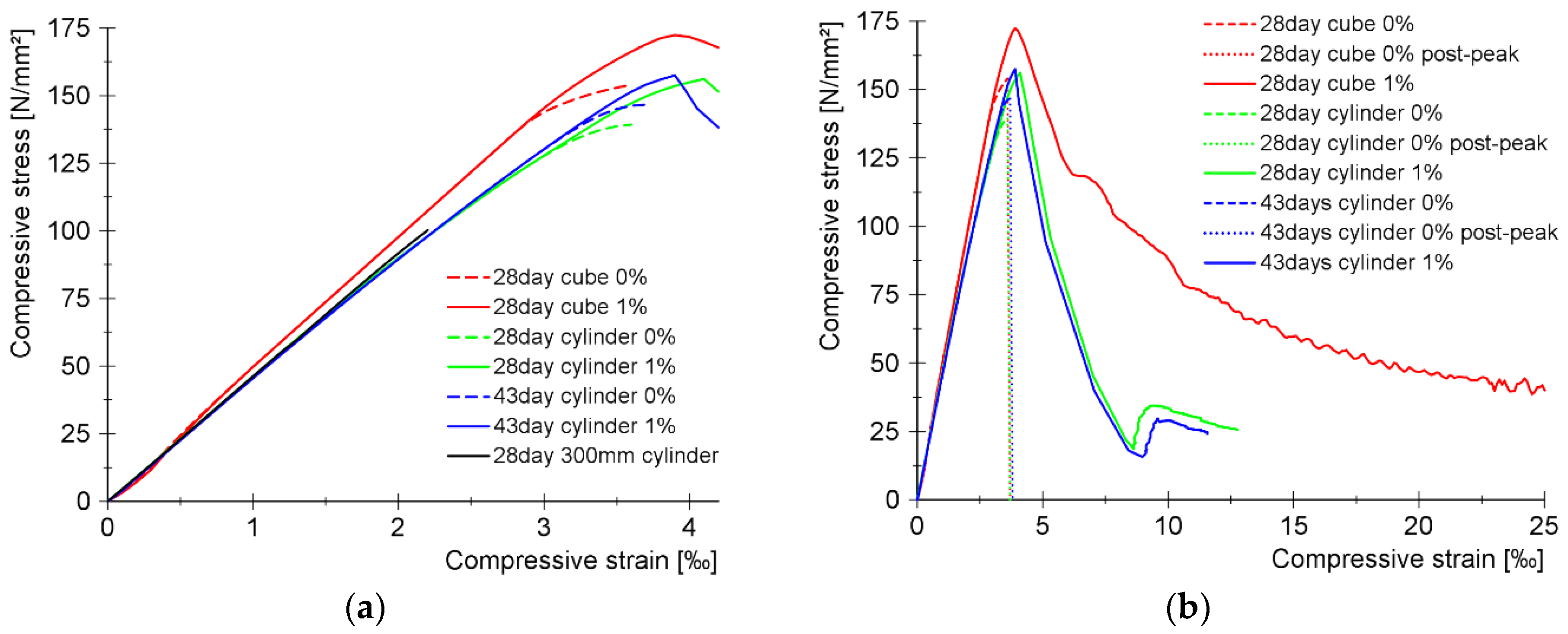 Materials 17 03259 g012