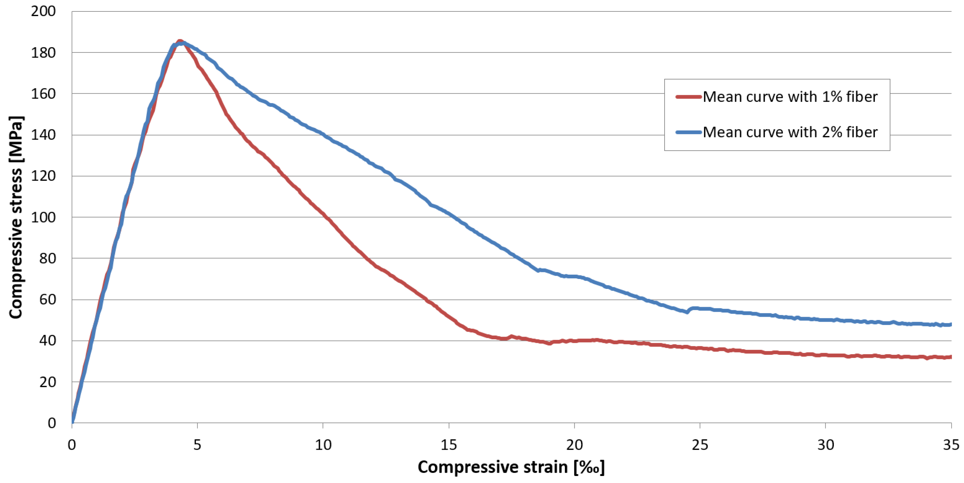 Materials 17 03259 g013