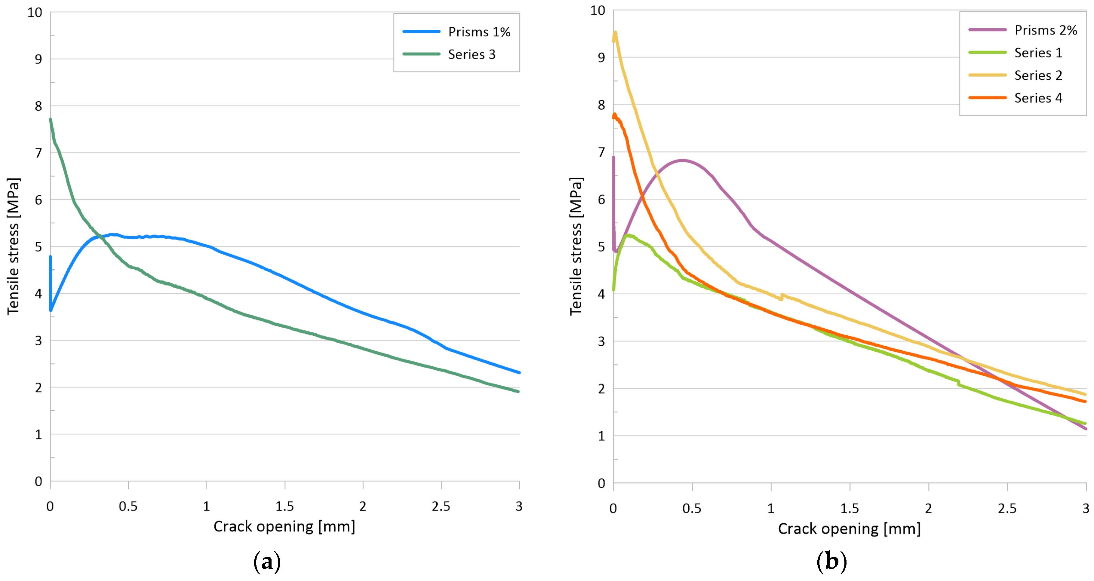 Materials 17 03259 g022