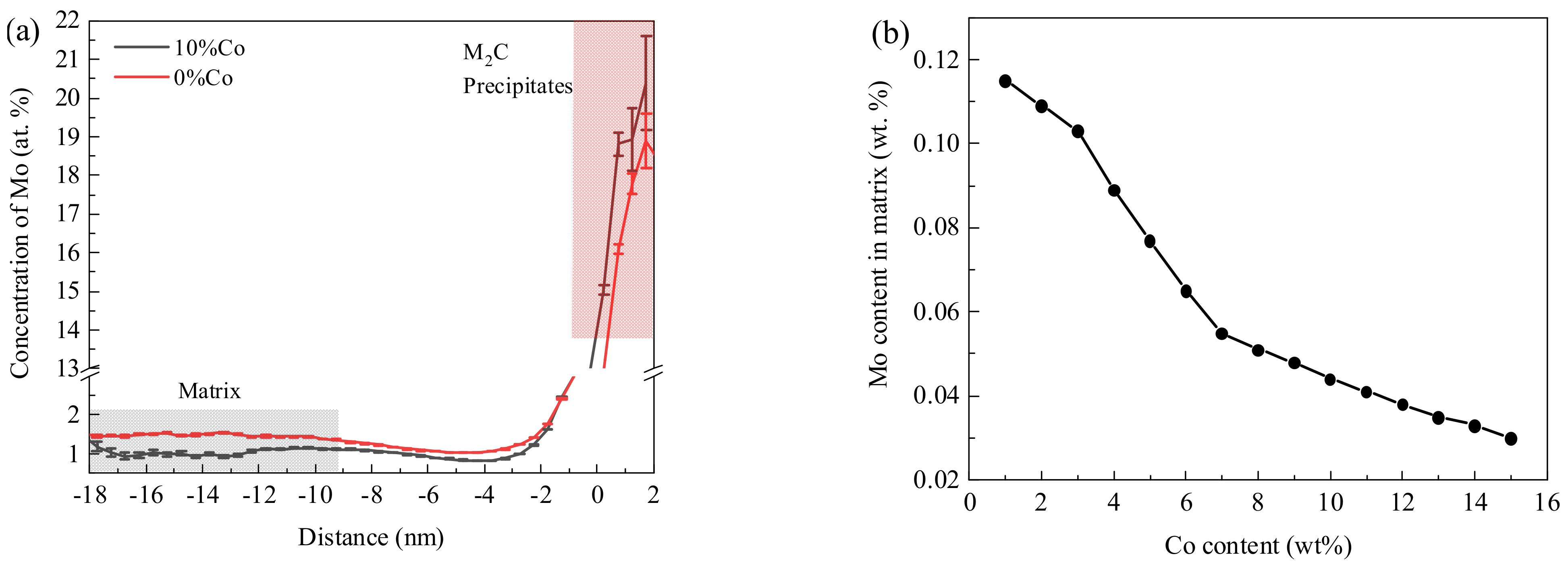Materials 17 03261 g006