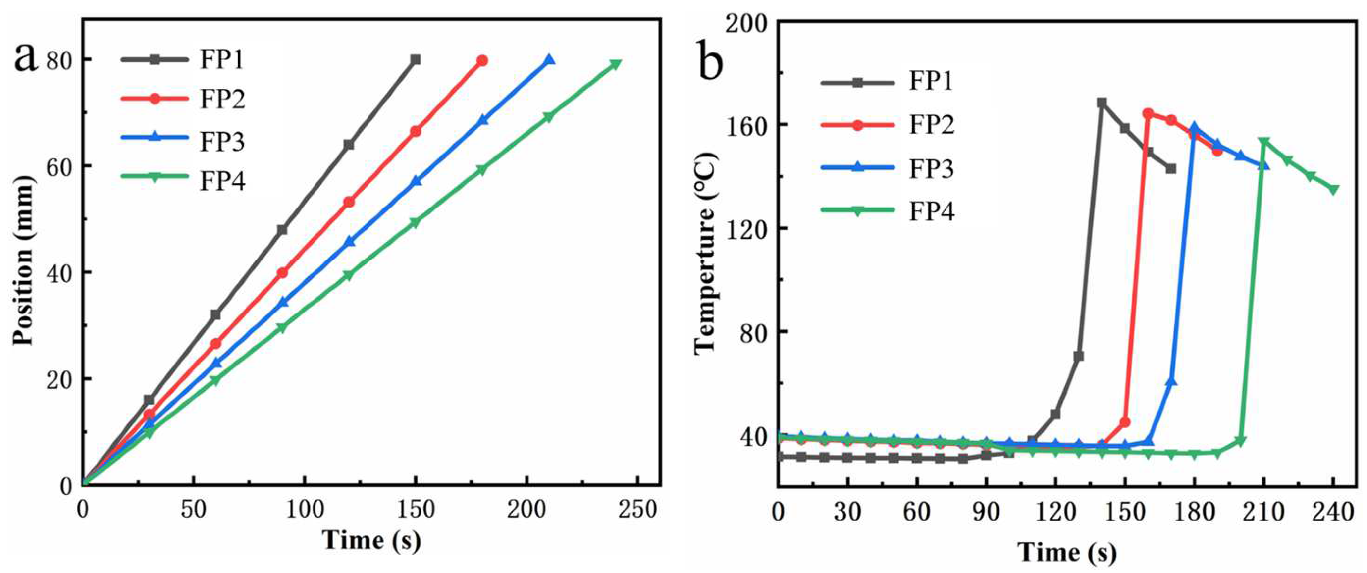 Materials 17 03262 g003