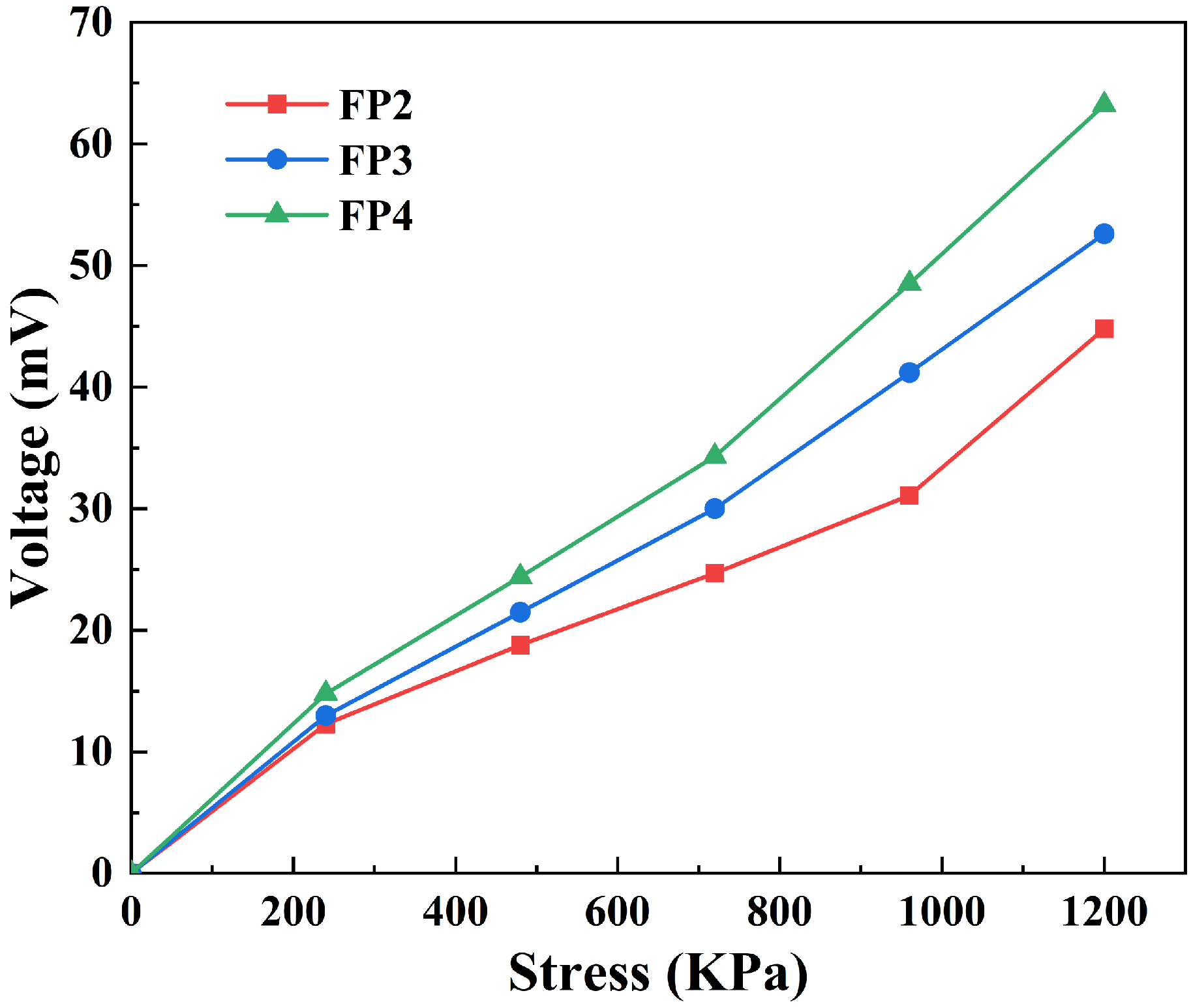 Materials 17 03262 g009