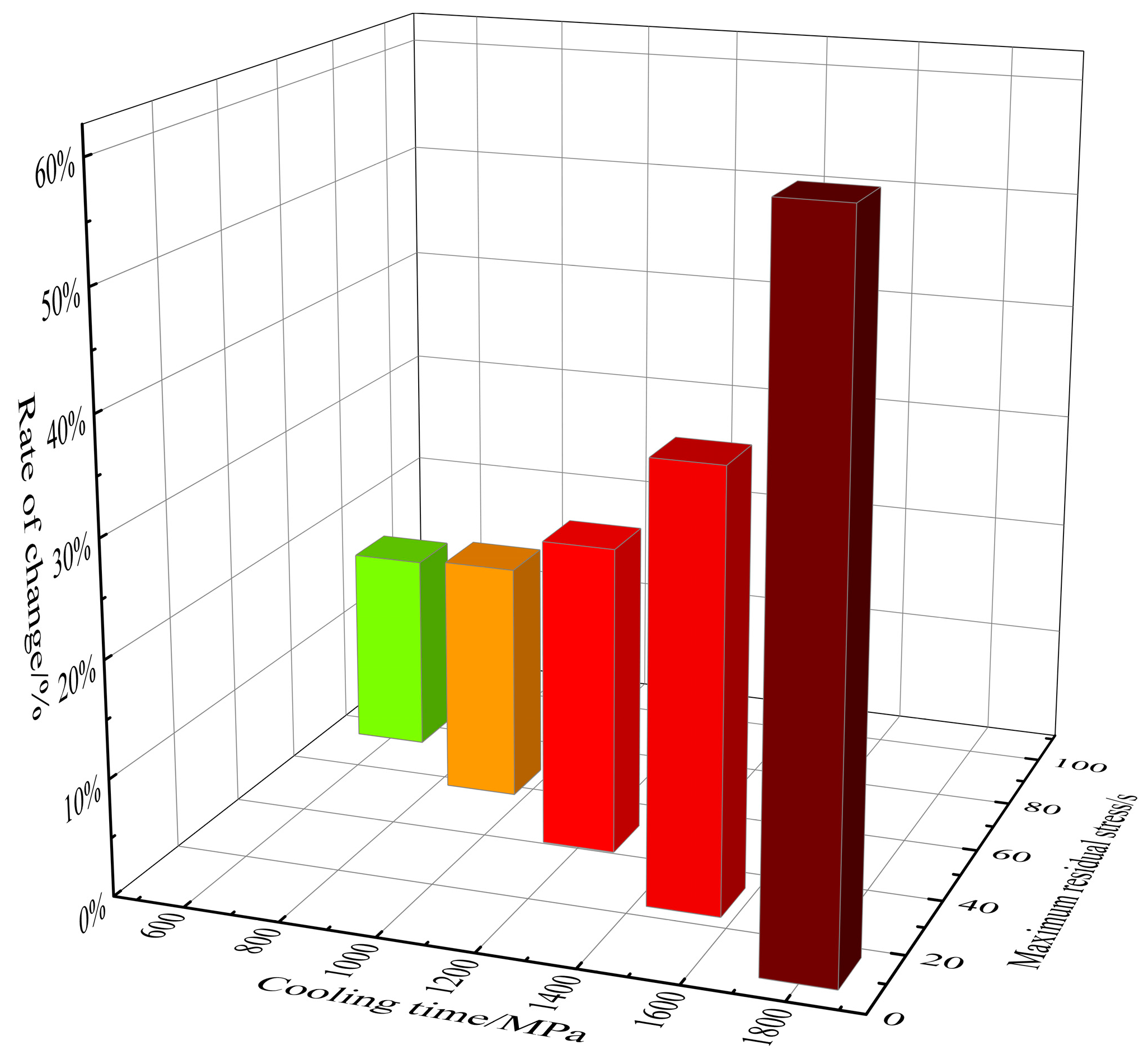 Materials 17 03263 g008