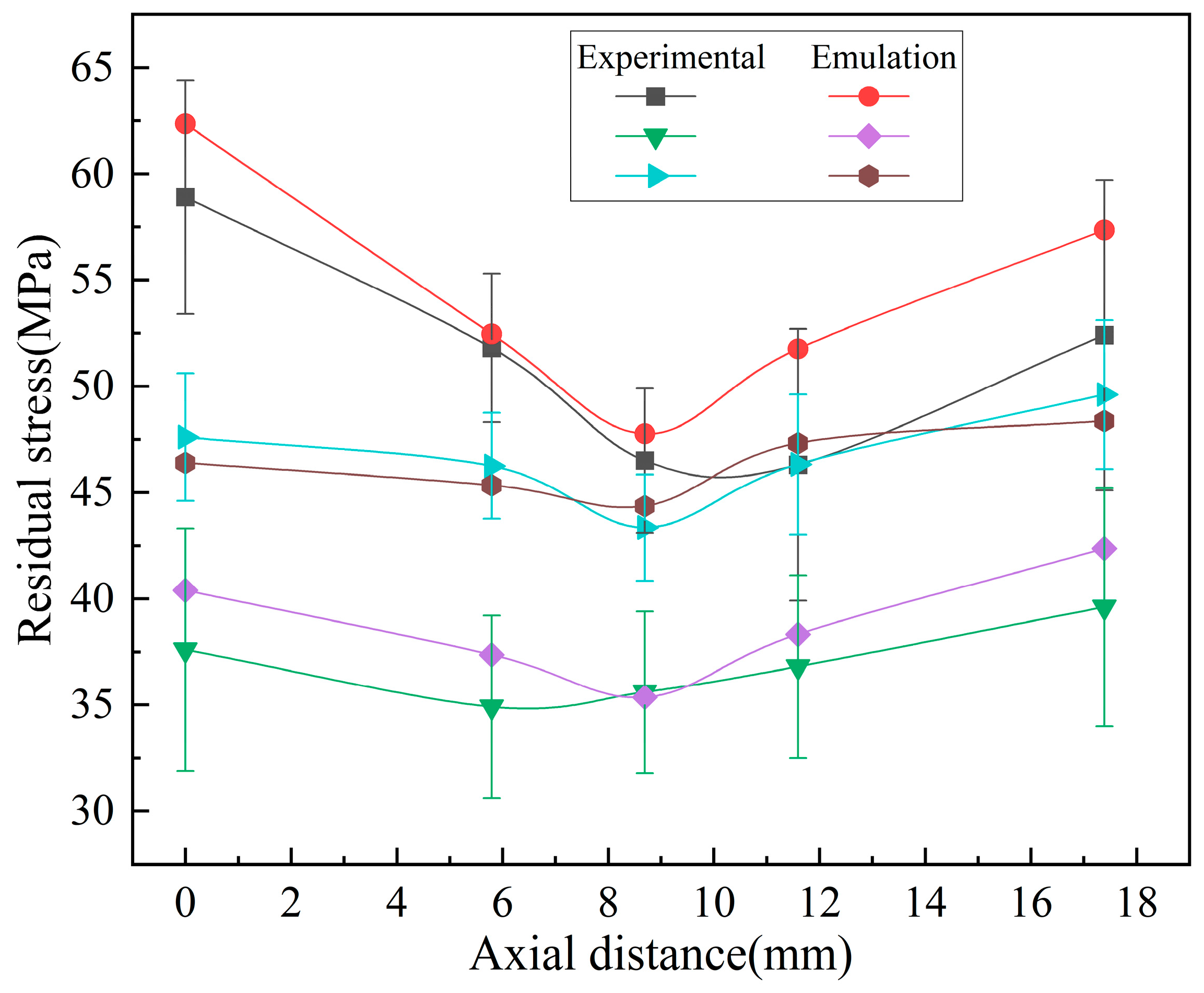 Materials 17 03263 g010