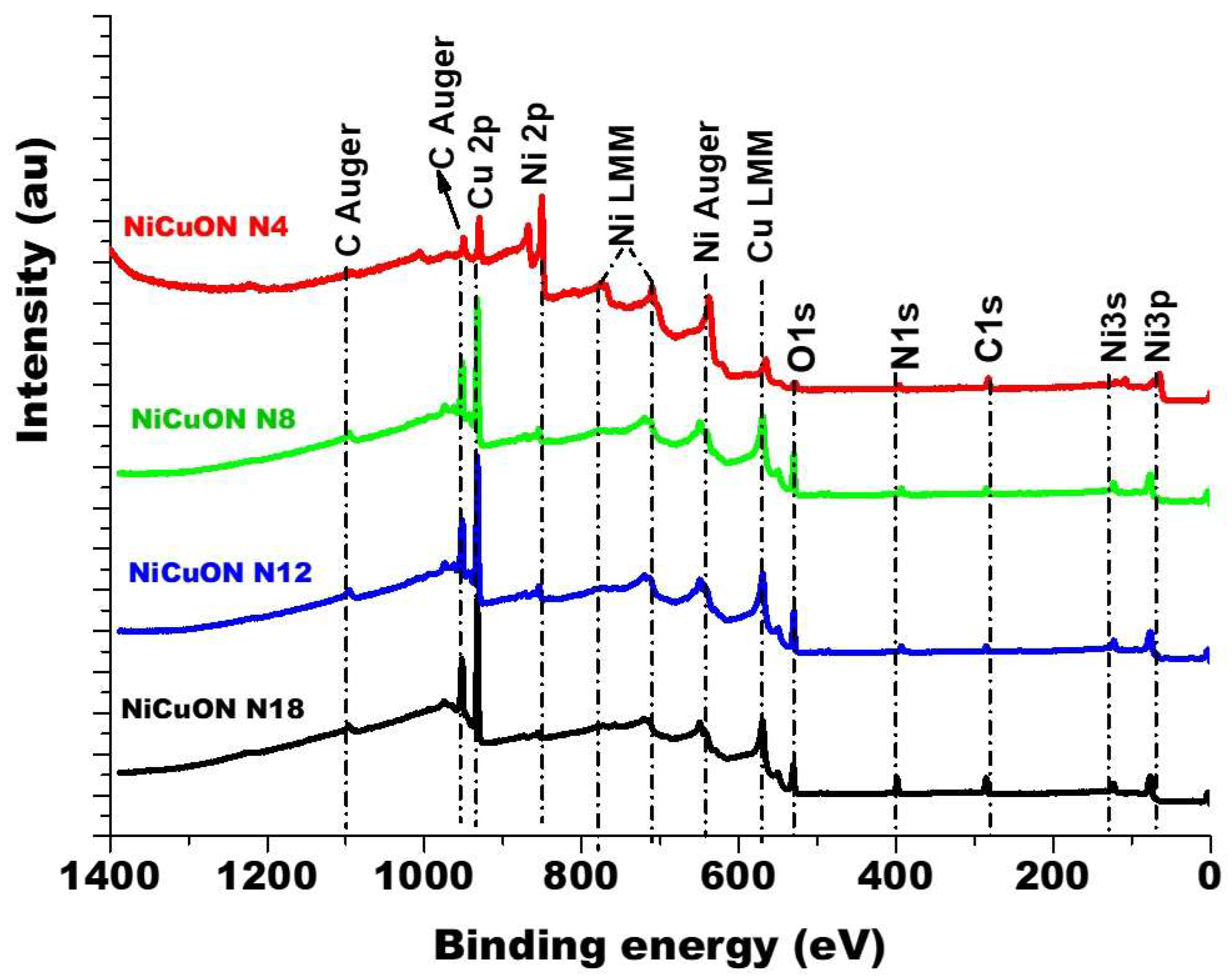 Materials 17 03264 g001