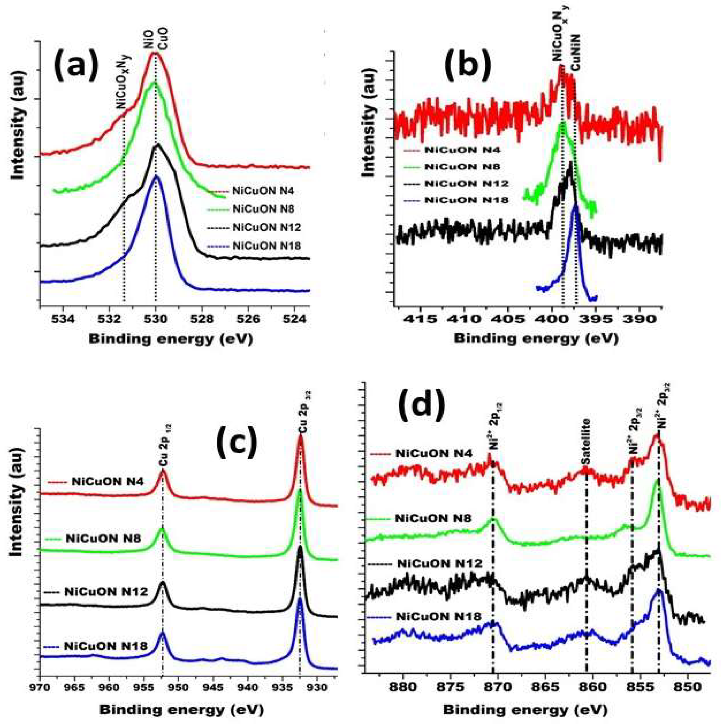 Materials 17 03264 g004