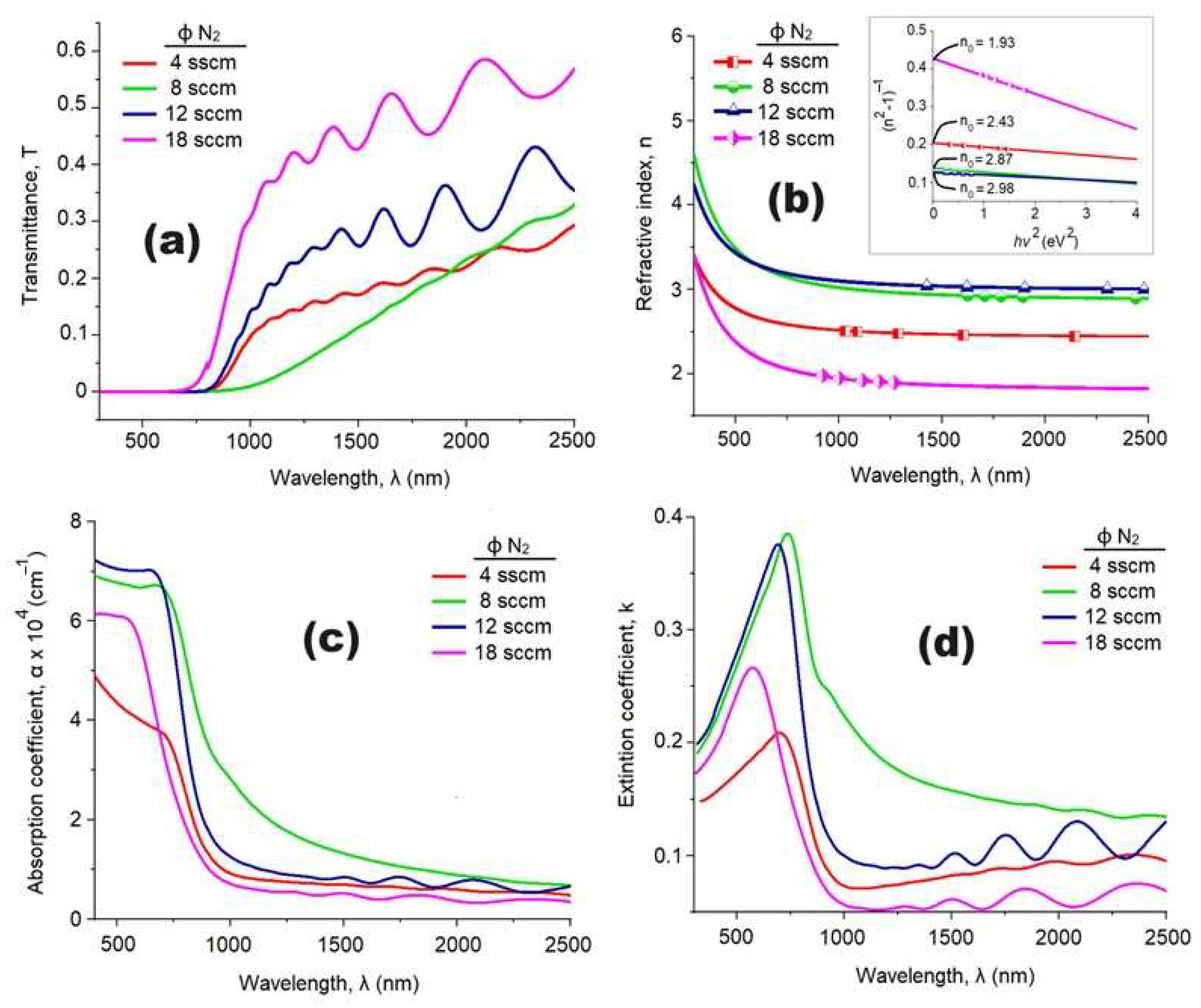 Materials 17 03264 g008