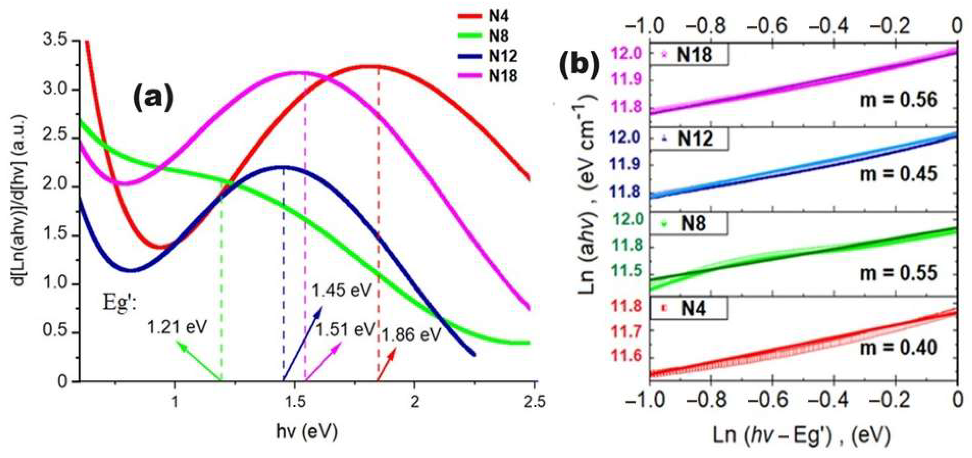 Materials 17 03264 g009