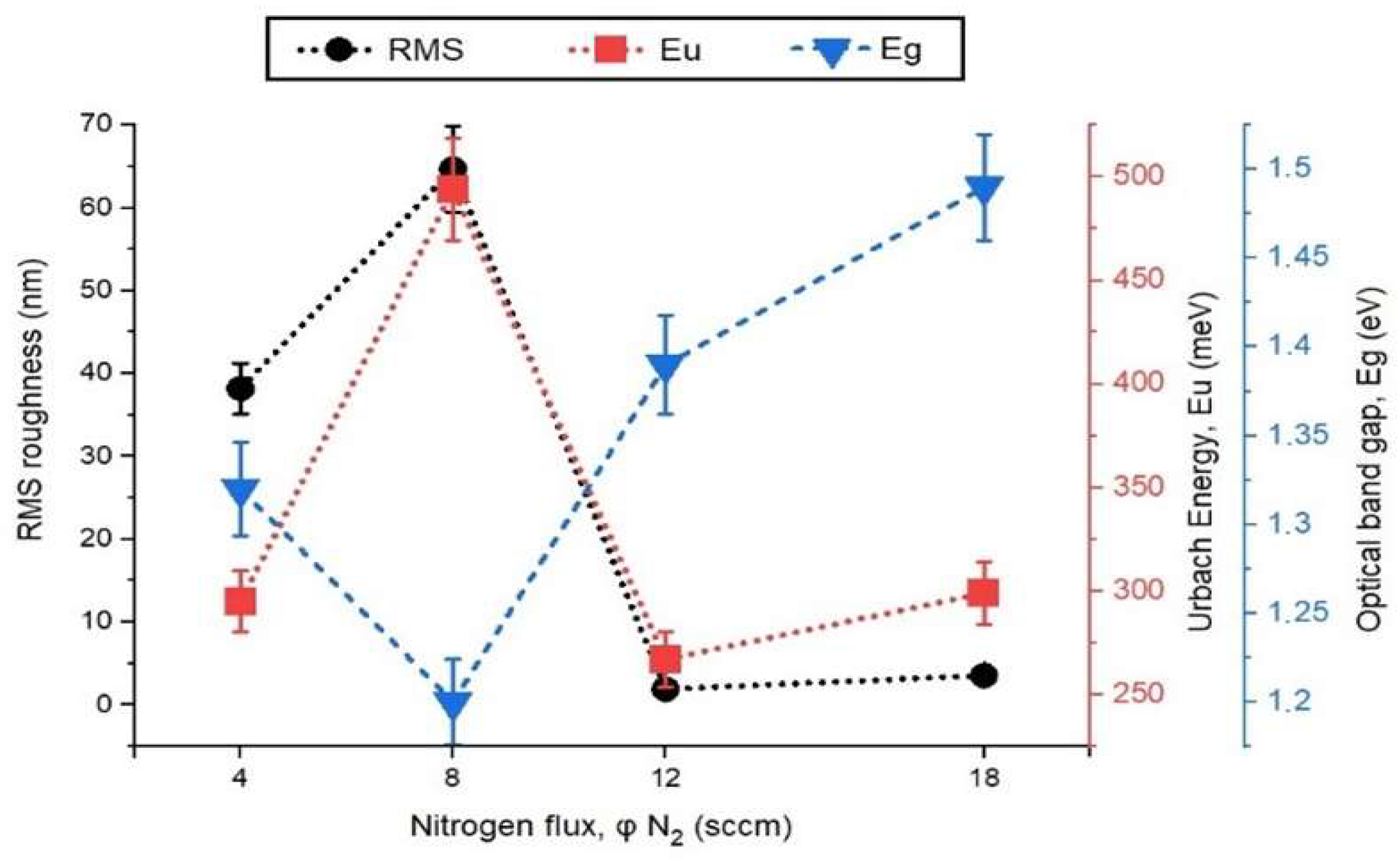 Materials 17 03264 g011
