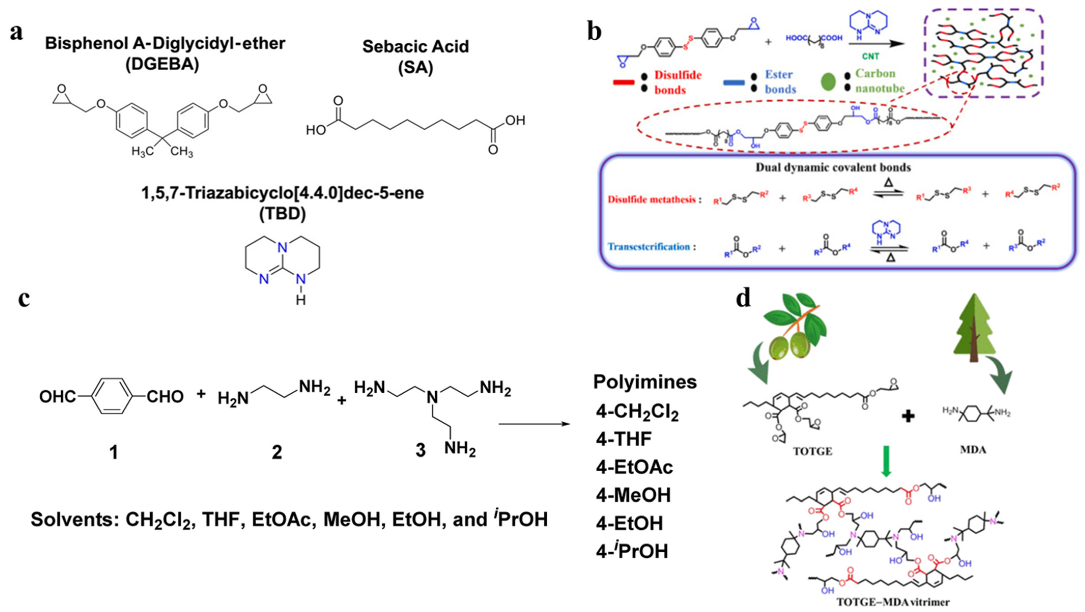 Materials 17 03265 g003