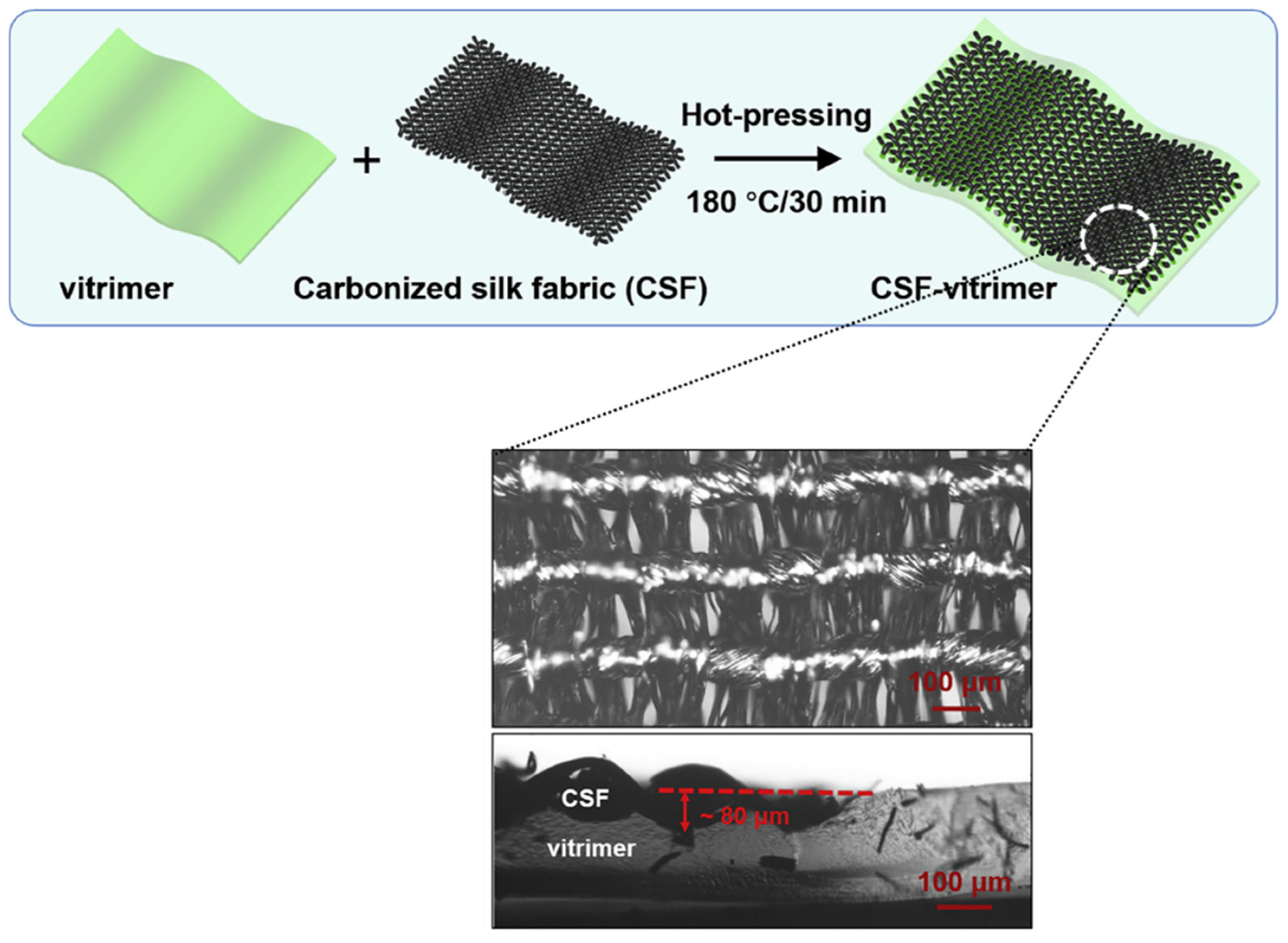 Materials 17 03265 g005