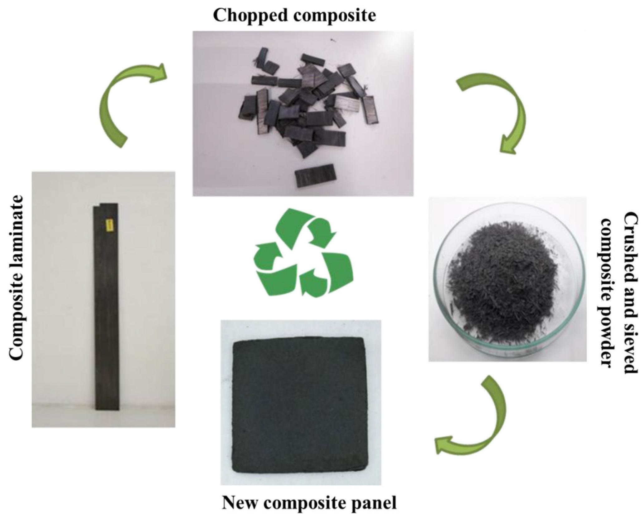 Materials 17 03265 g013