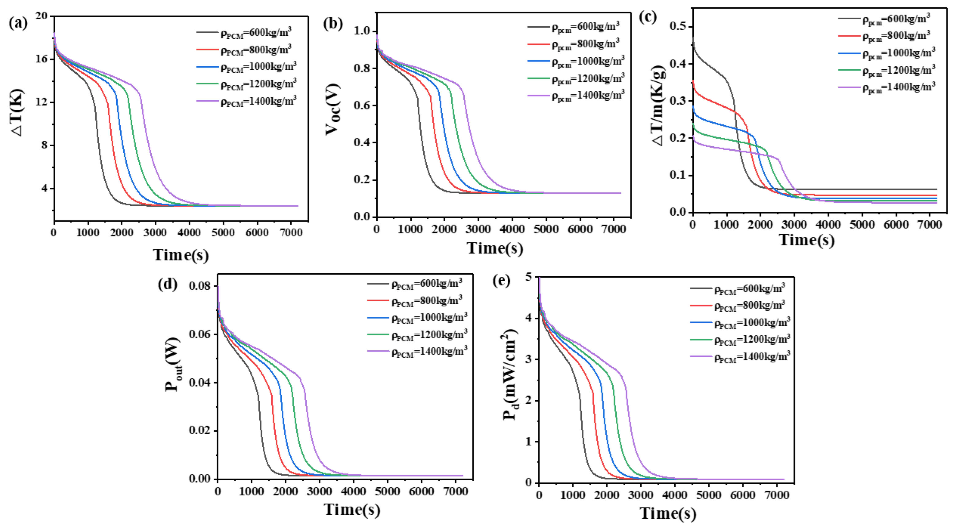 Materials 17 03266 g005