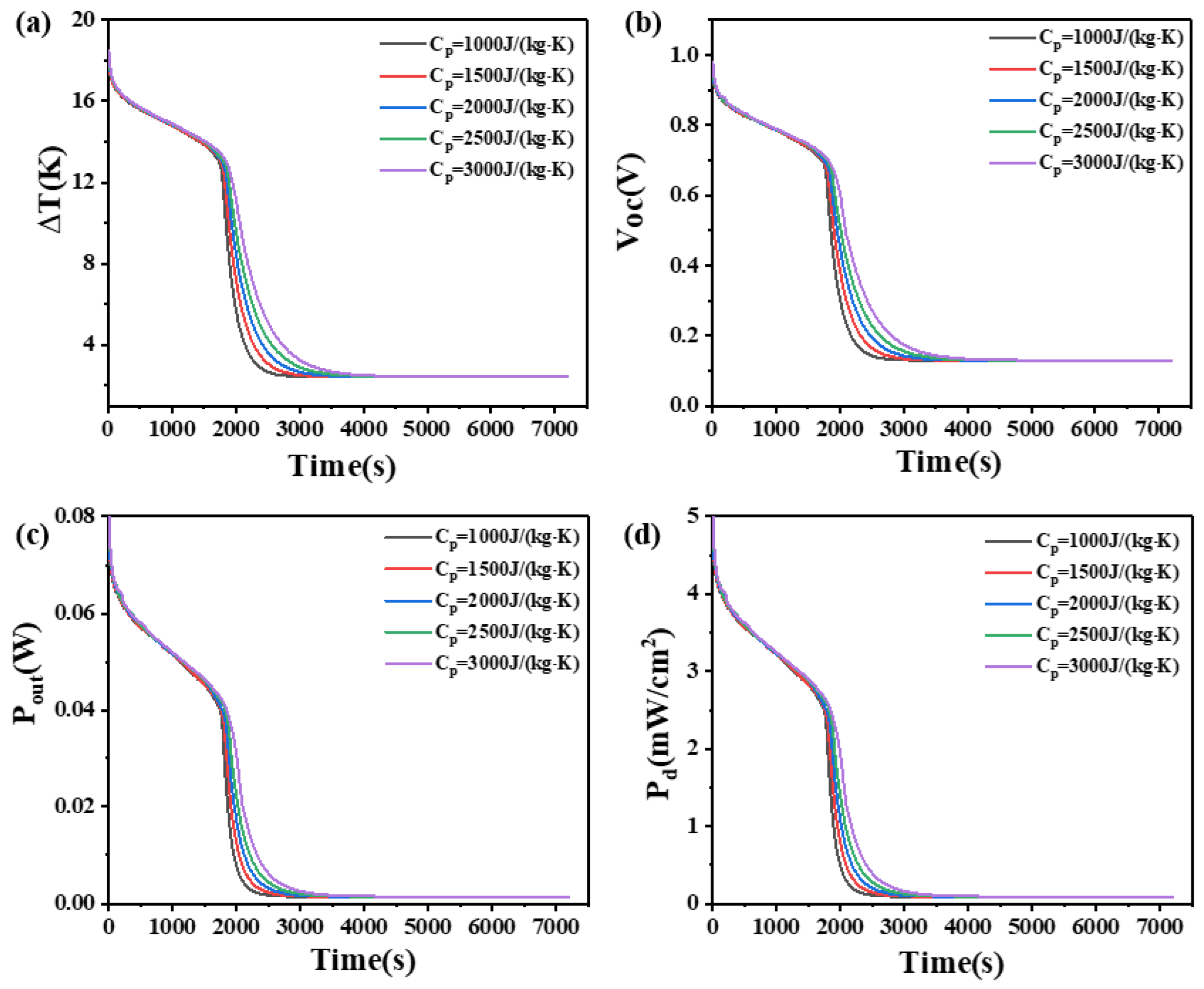 Materials 17 03266 g015