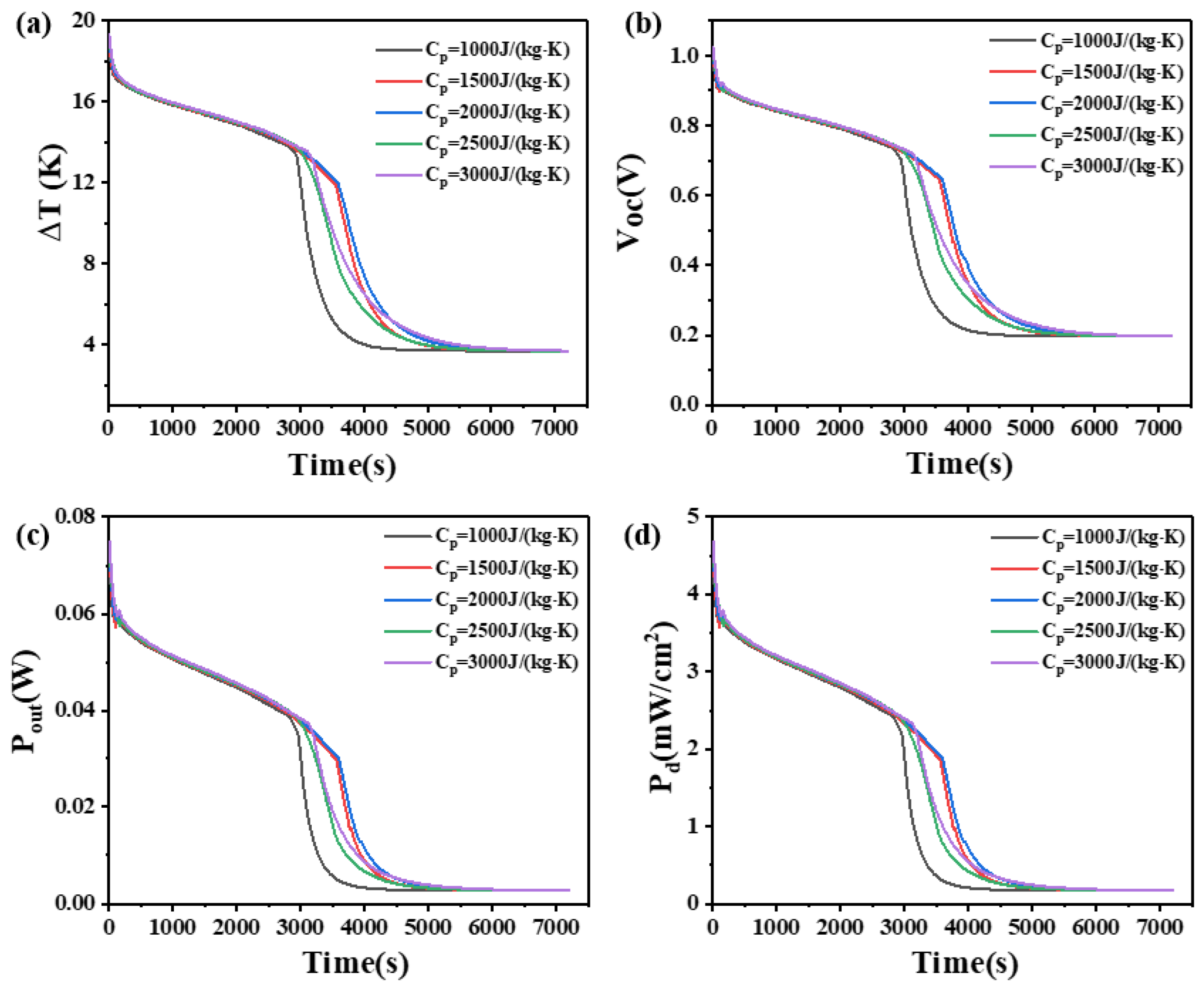 Materials 17 03266 g016