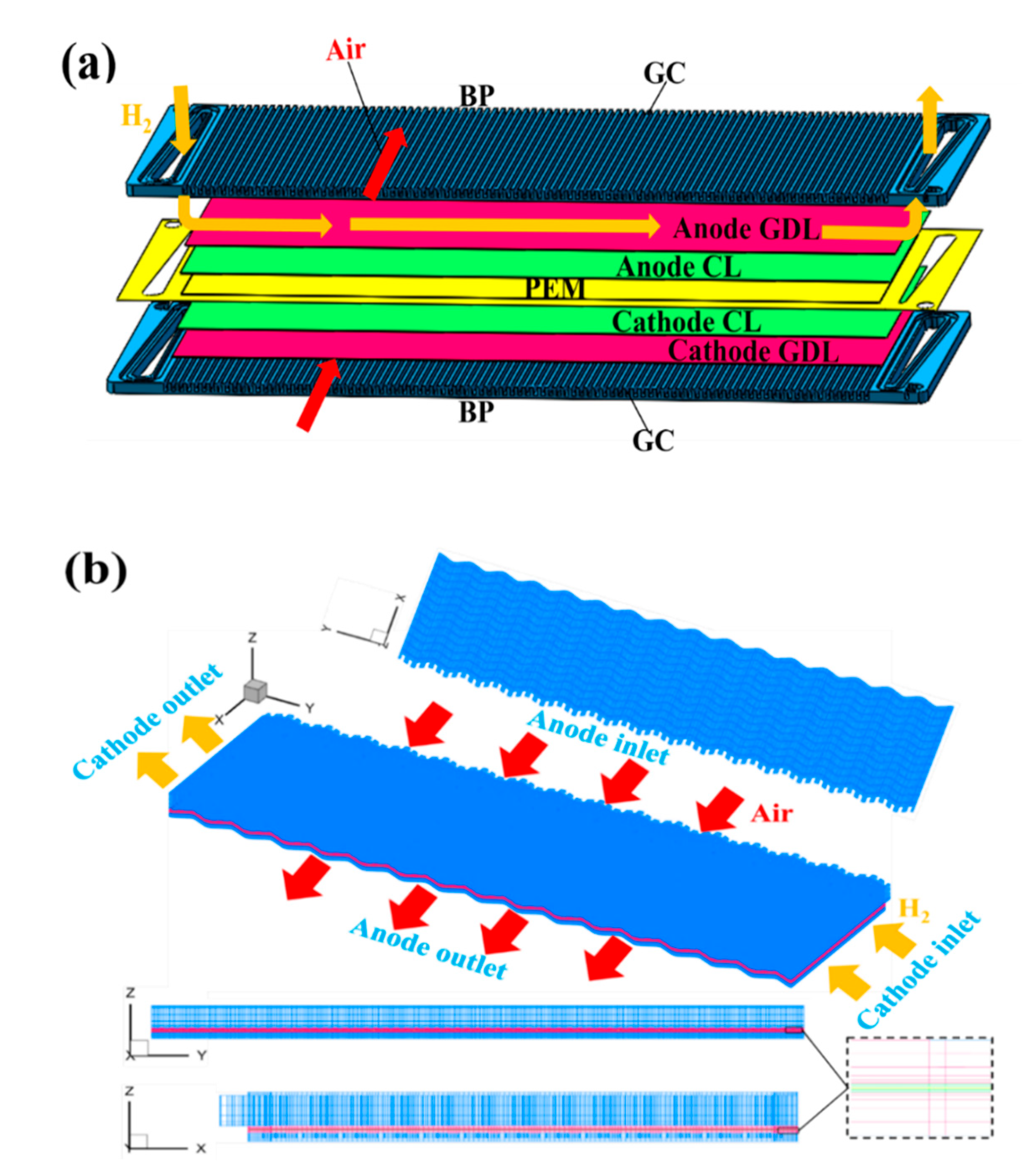 Materials 17 03267 g001