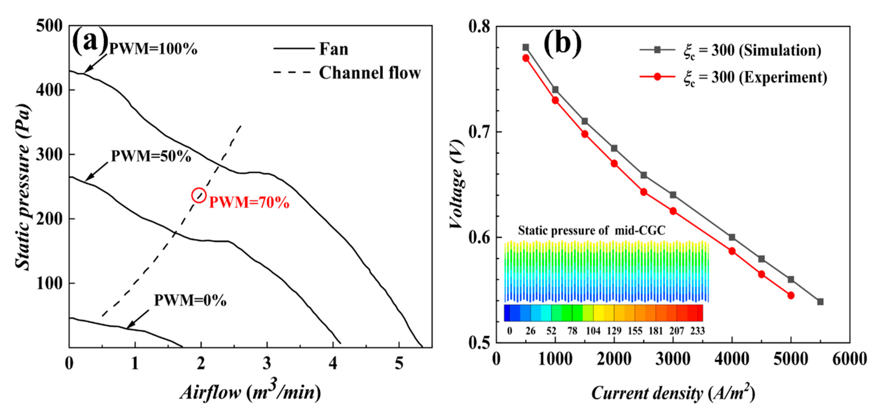 Materials 17 03267 g002