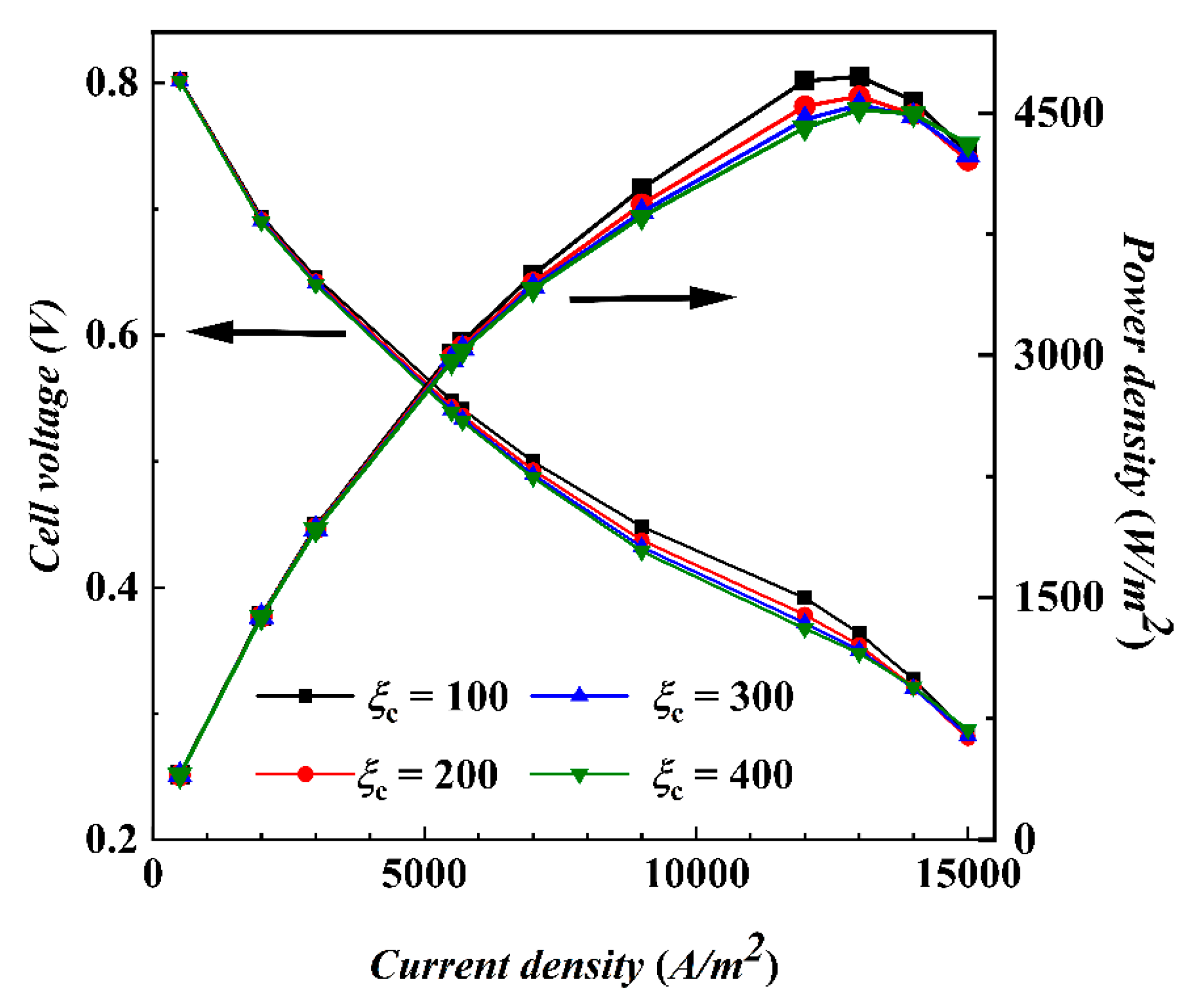 Materials 17 03267 g003