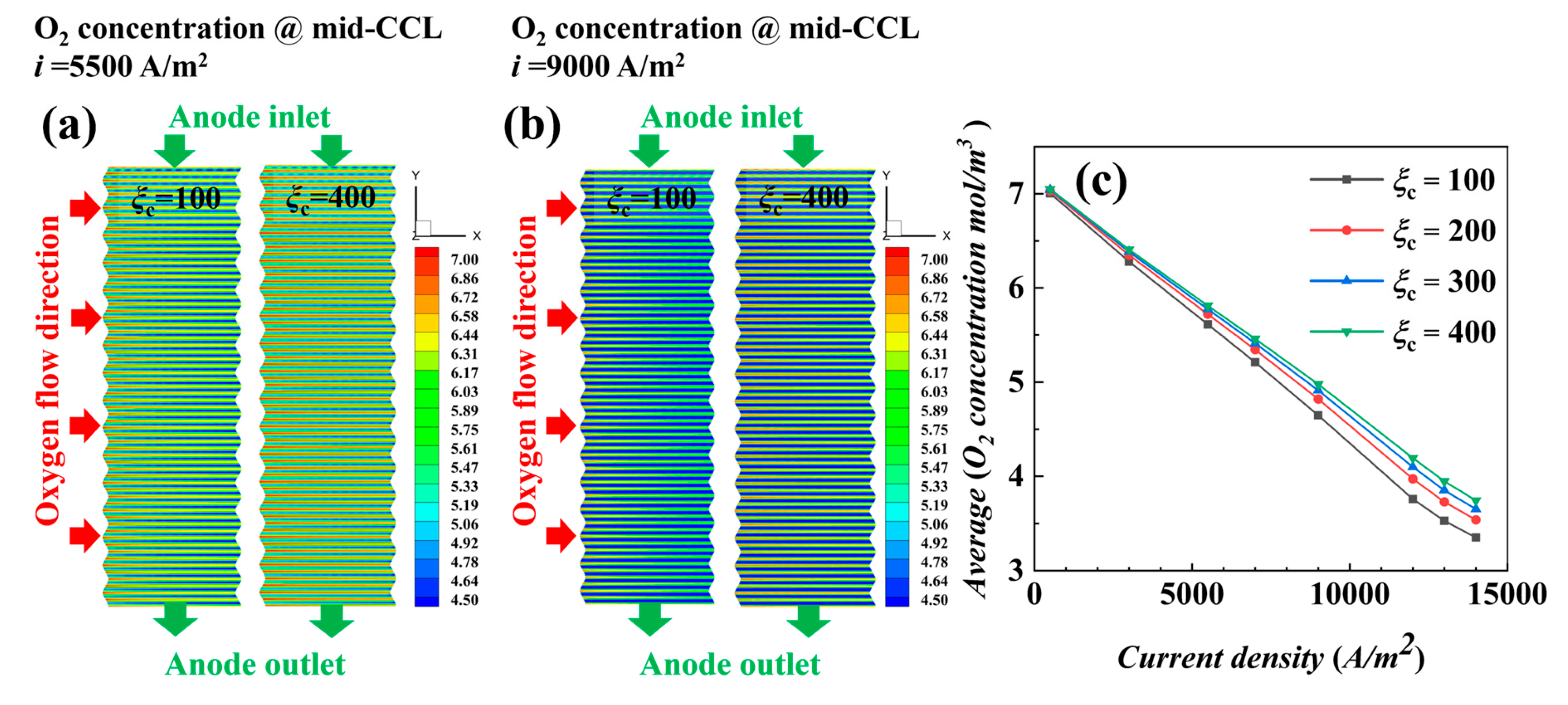 Materials 17 03267 g004a