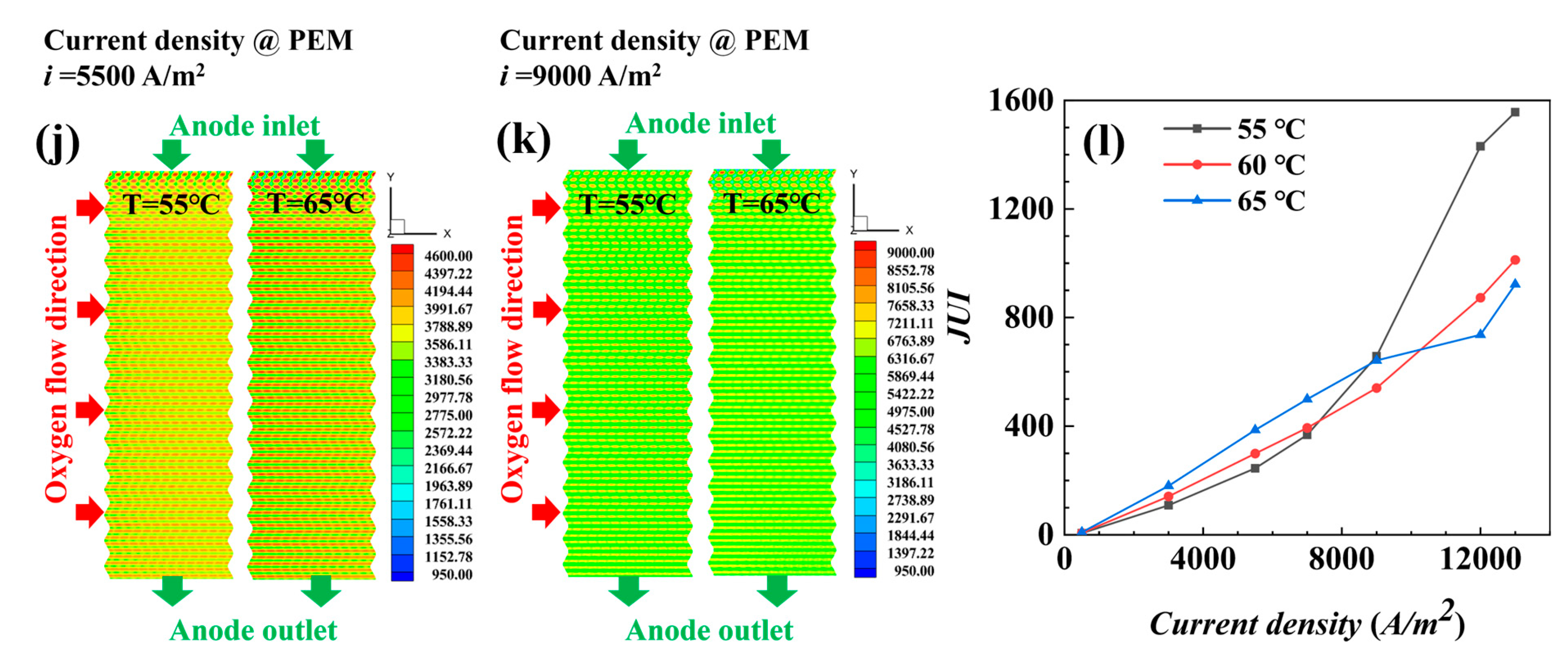 Materials 17 03267 g006b