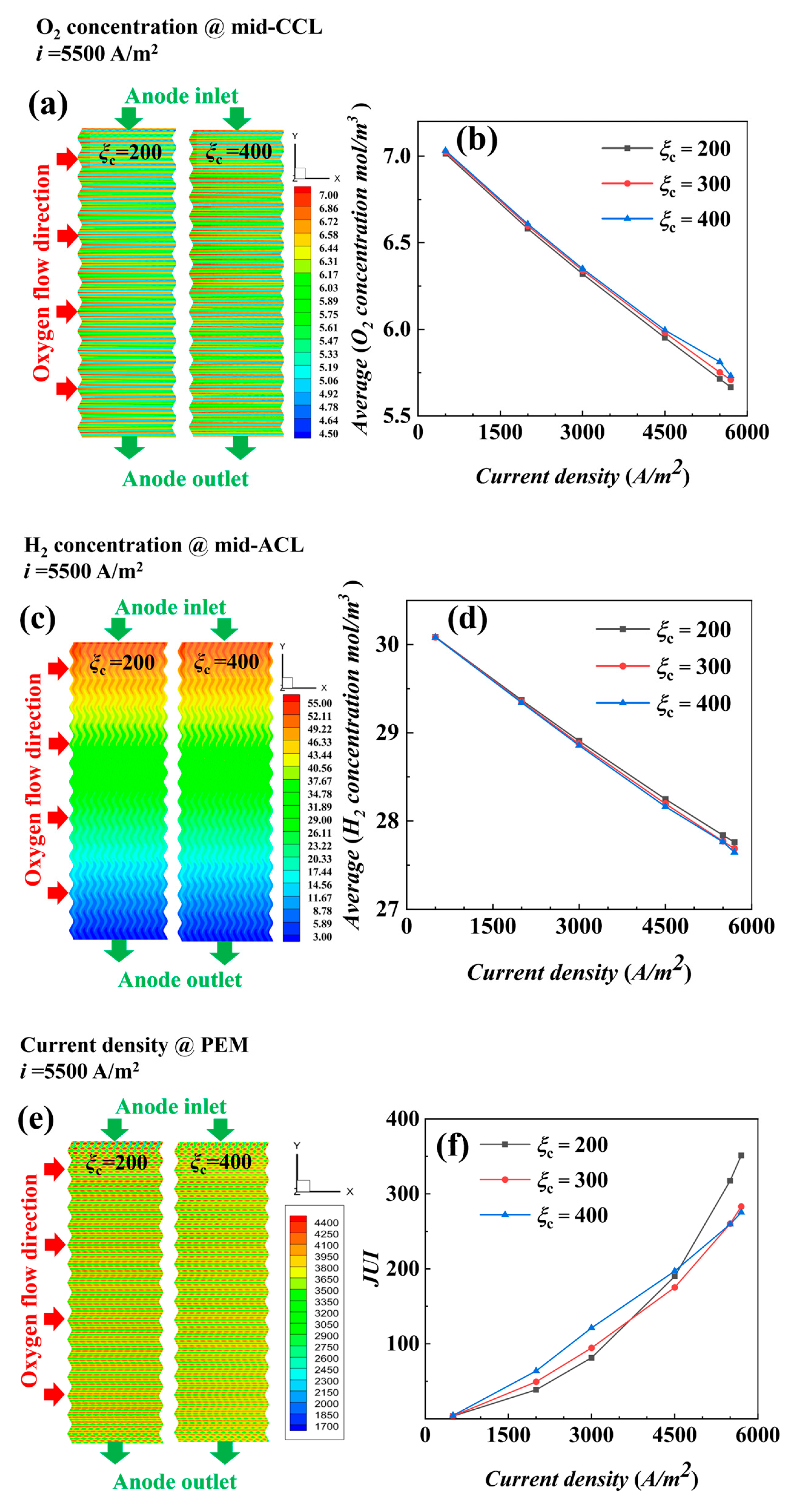Materials 17 03267 g007a
