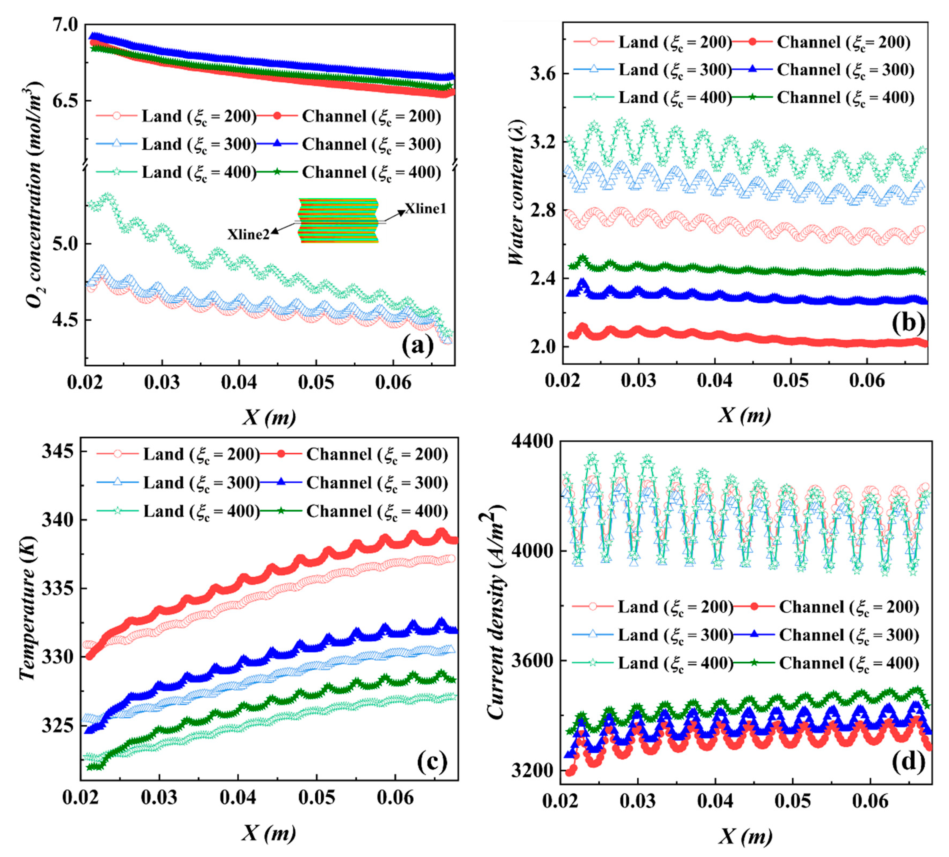 Materials 17 03267 g008