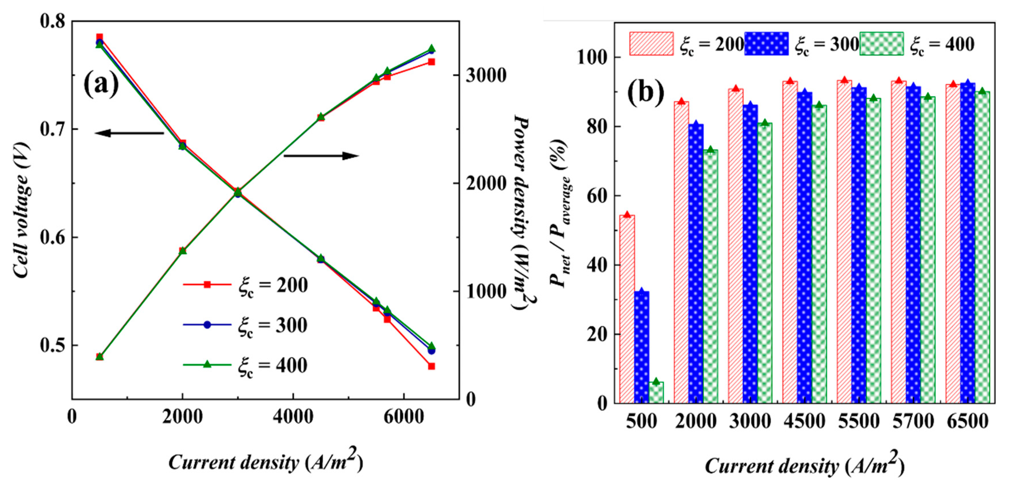 Materials 17 03267 g009