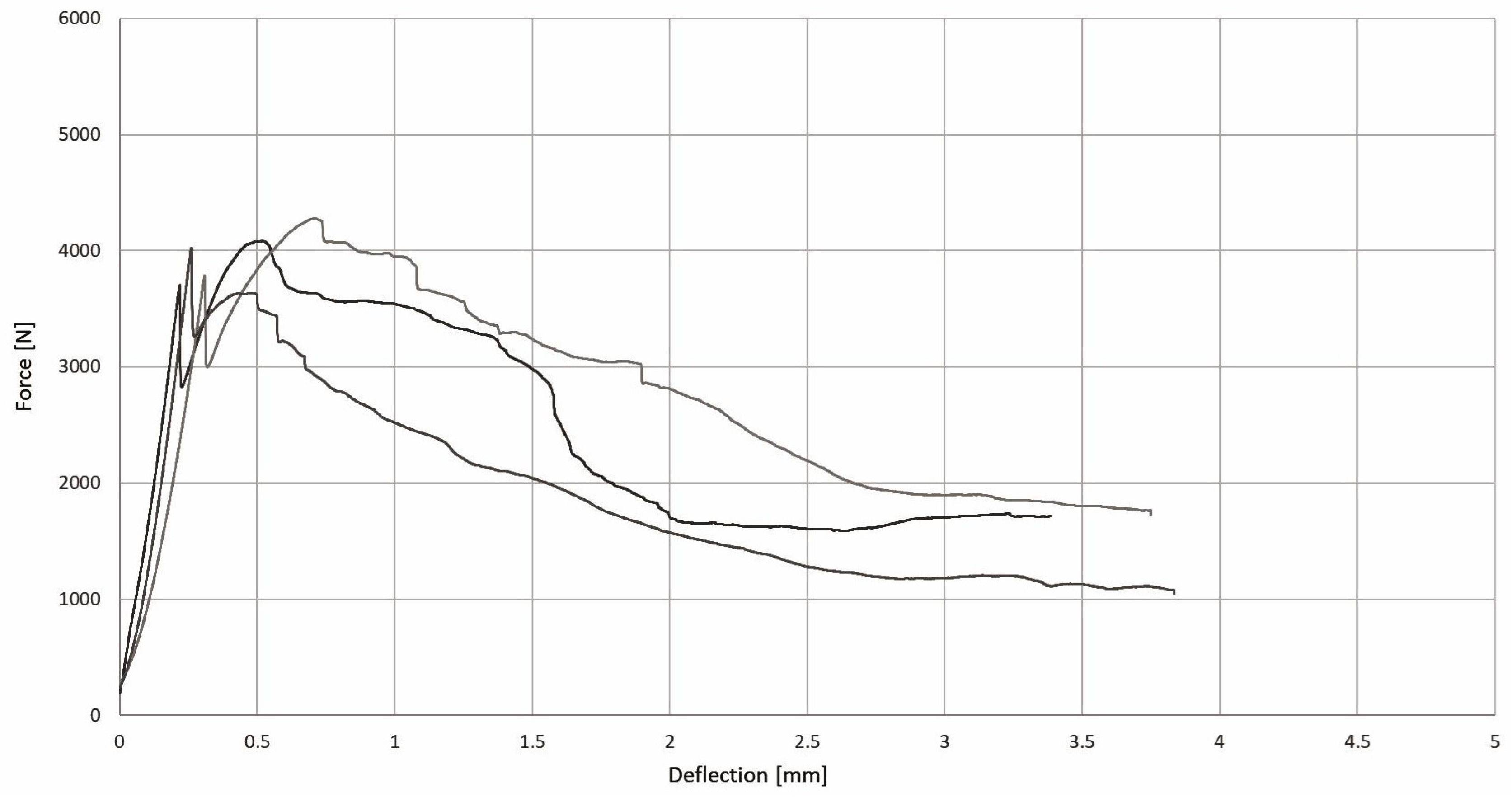 Materials 17 03269 g008 Materials 17 03269 g008